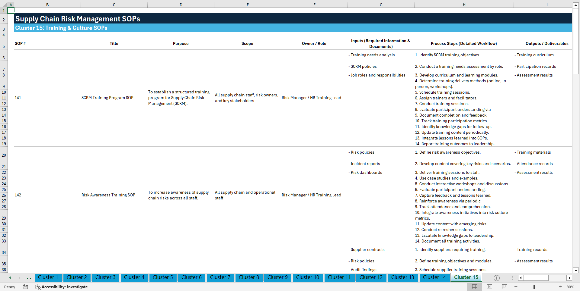 100+ Supply Chain Risk Management (SCRM) SOPs (Excel template (XLSX)) Preview Image