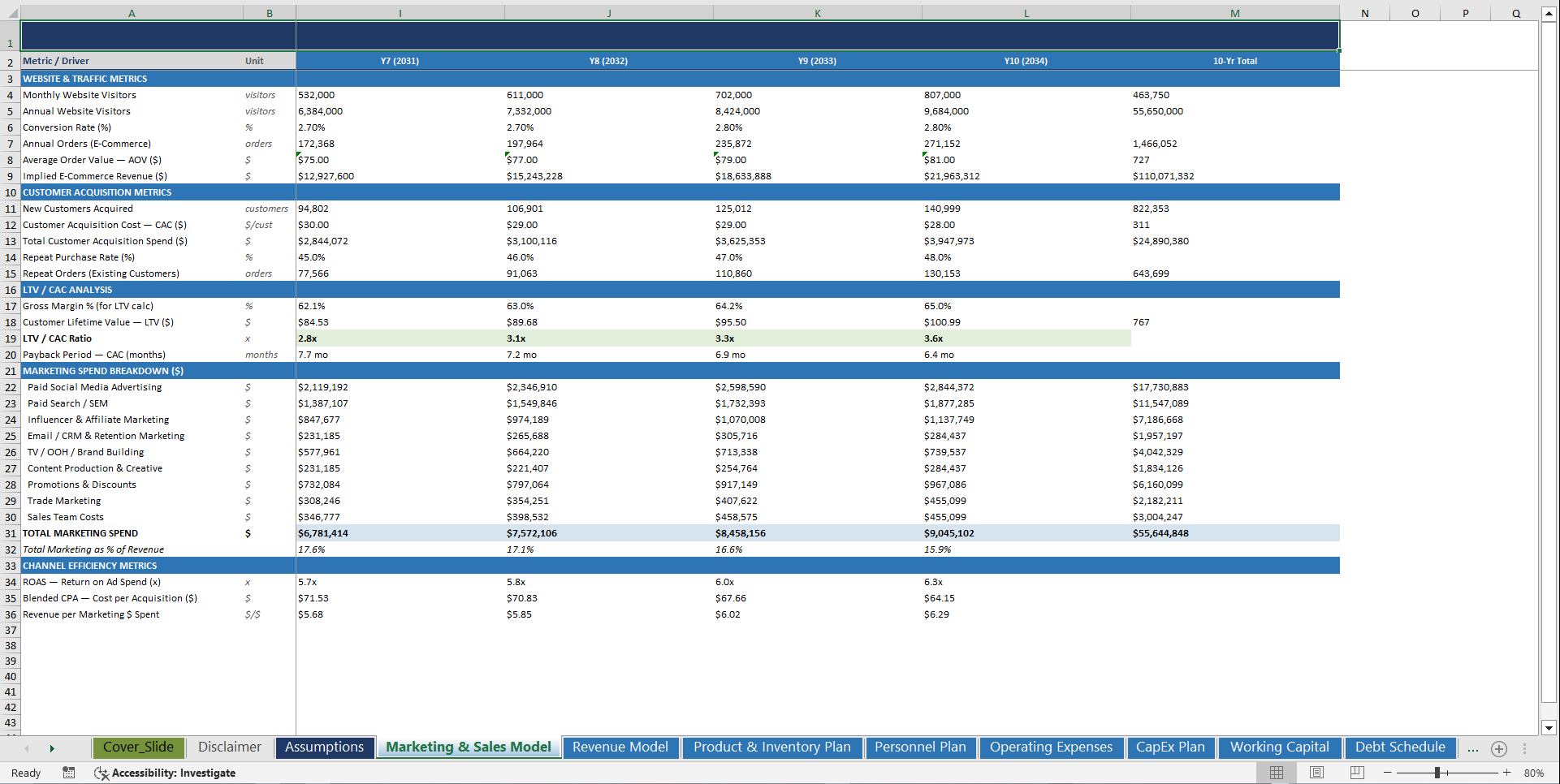 Direct-to-Consumer (D2C) Business 10-Year Financial Model (Excel template (XLSX)) Preview Image