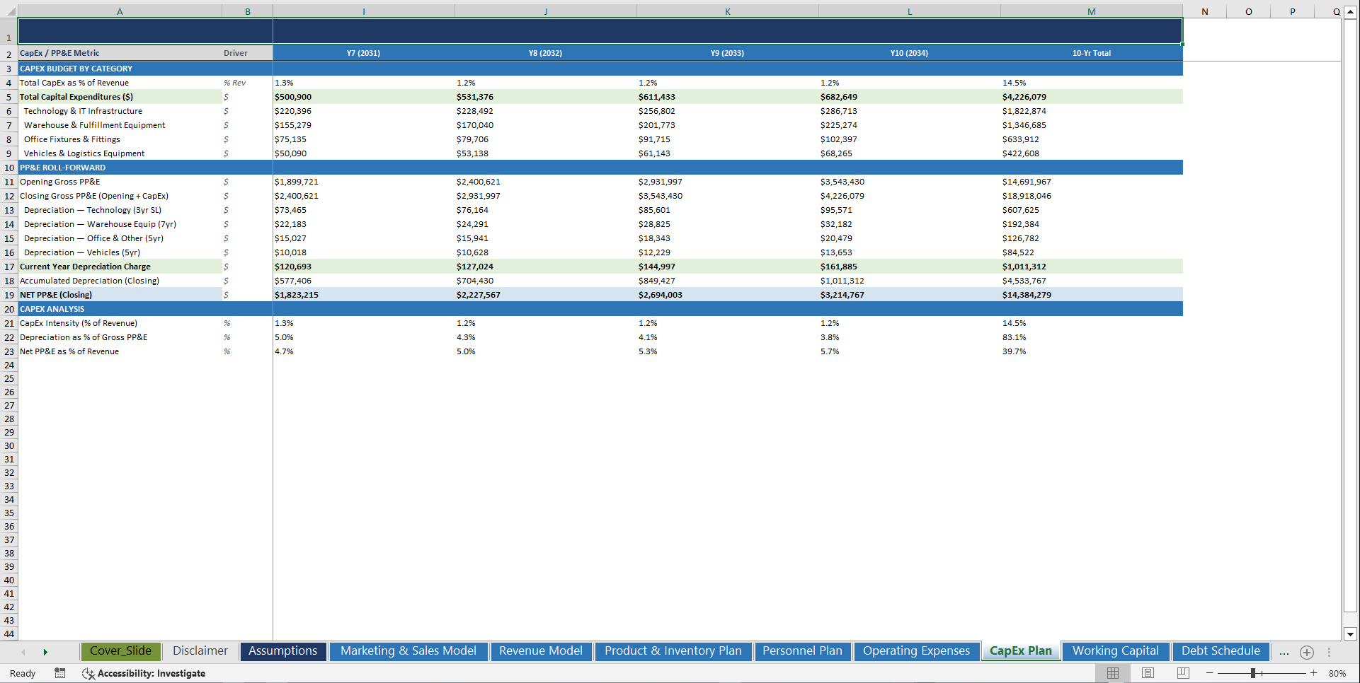 Direct-to-Consumer (D2C) Business 10-Year Financial Model (Excel template (XLSX)) Preview Image