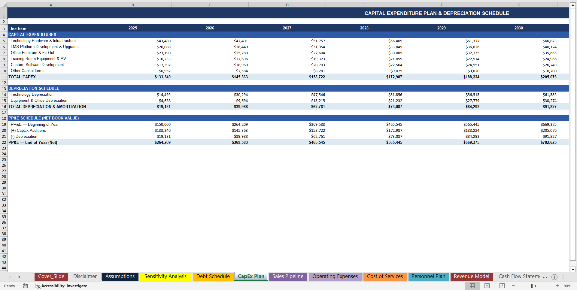 Corporate Training Services Firm 10-Year Financial Model (Excel template (XLSX)) Preview Image