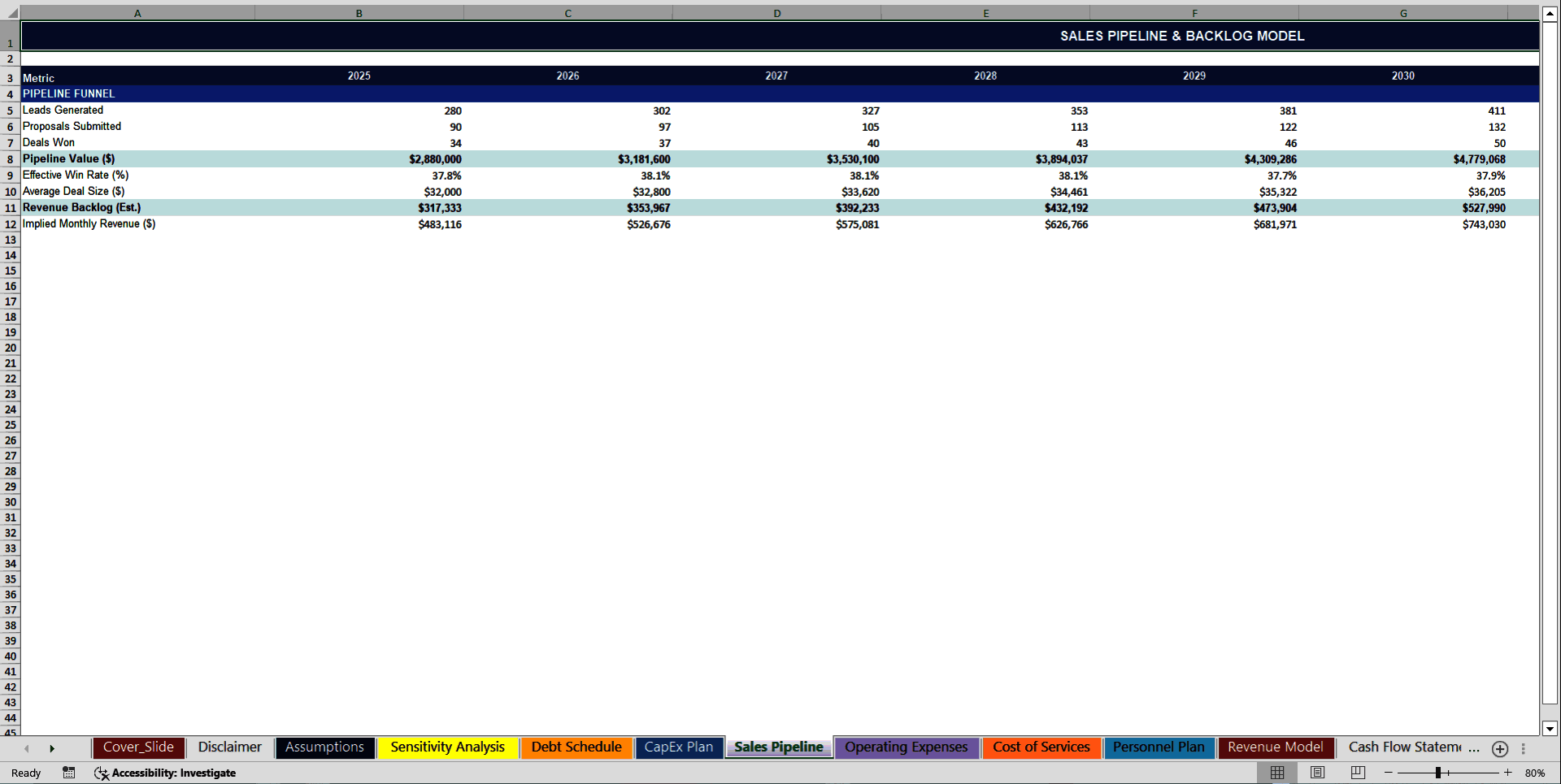 Corporate Training Services Firm 10-Year Financial Model (Excel template (XLSX)) Preview Image
