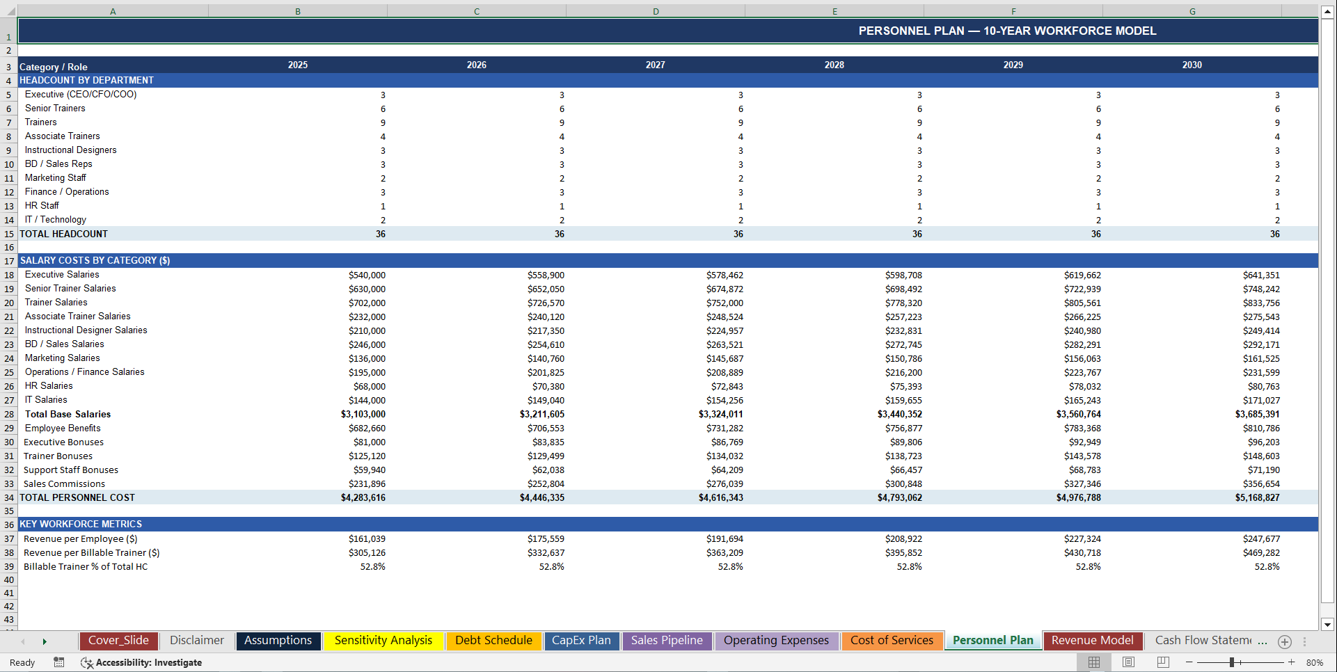 Corporate Training Services Firm 10-Year Financial Model (Excel template (XLSX)) Preview Image