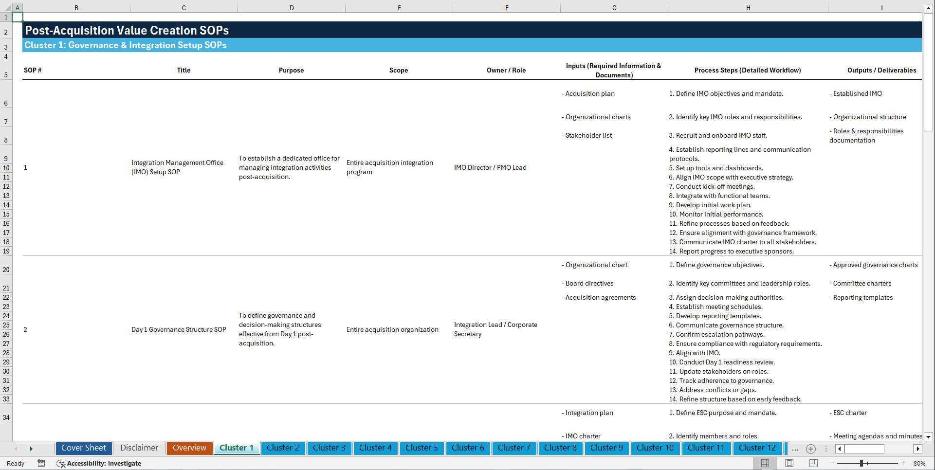 100+ Post-Acquisition Value Creation SOPs (Excel template (XLSX)) Preview Image