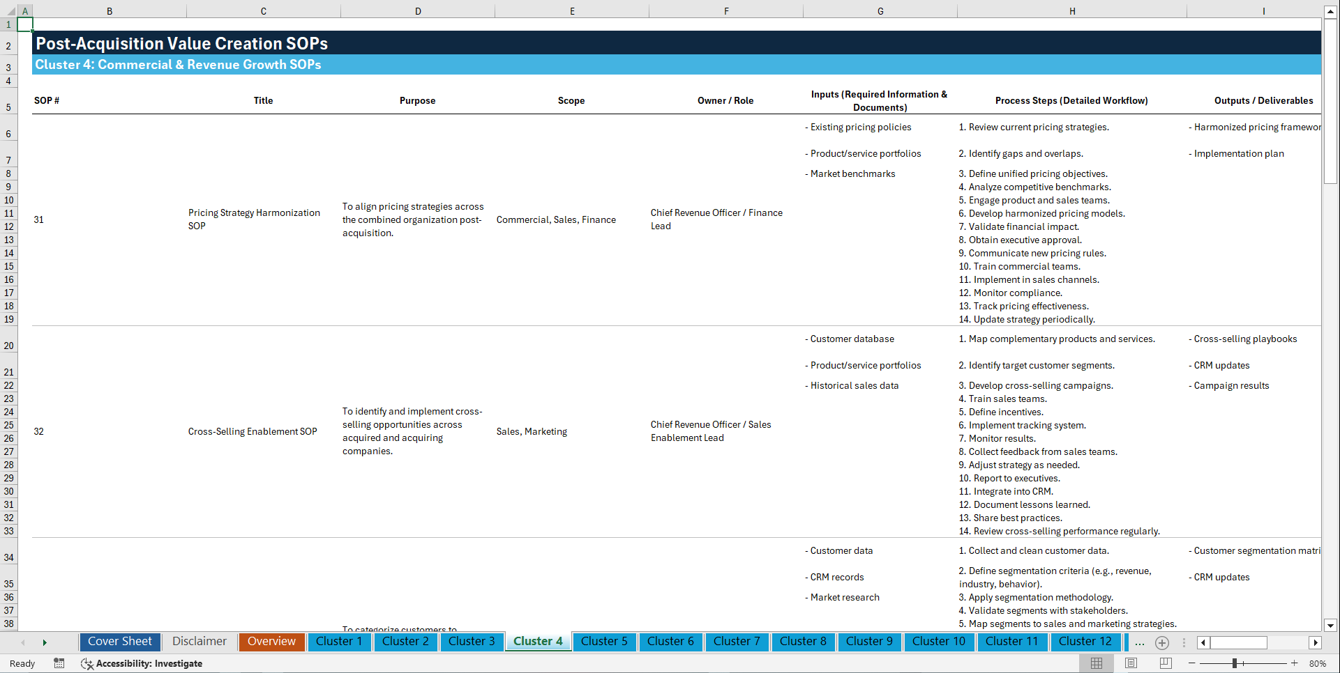100+ Post-Acquisition Value Creation SOPs (Excel template (XLSX)) Preview Image
