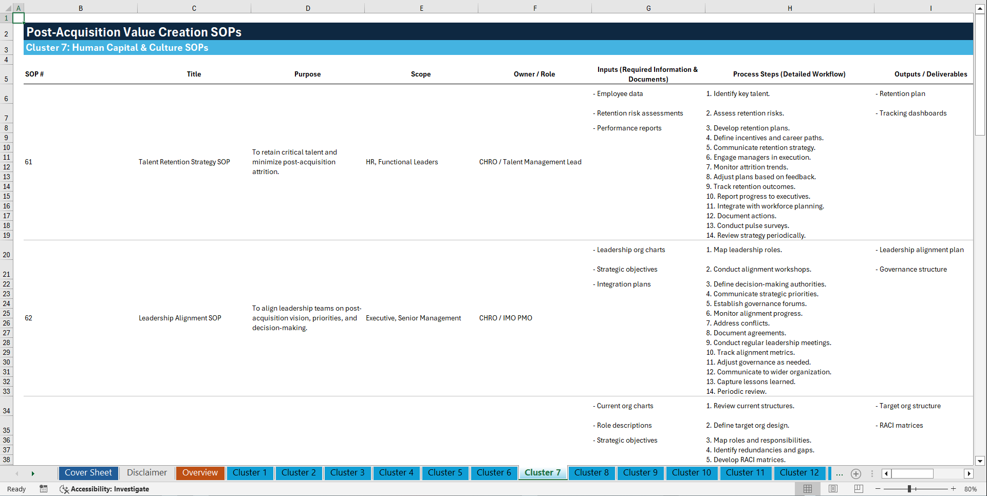 100+ Post-Acquisition Value Creation SOPs (Excel template (XLSX)) Preview Image
