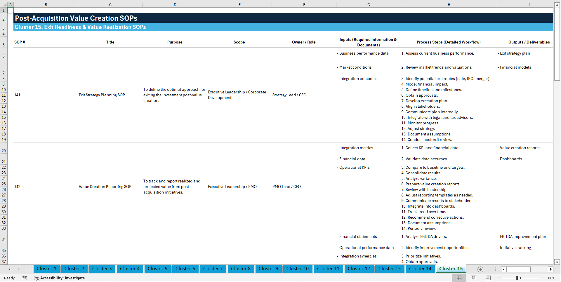 100+ Post-Acquisition Value Creation SOPs (Excel template (XLSX)) Preview Image