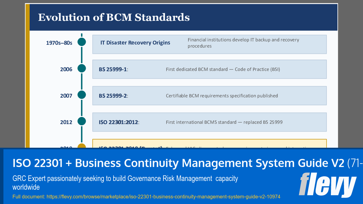 ISO 22301 + Business Continuity Management System Guide V2 (71-slide PPT PowerPoint presentation slide deck (PPTX)) Preview Image