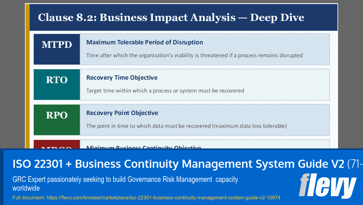 ISO 22301 + Business Continuity Management System Guide V2 (71-slide PPT PowerPoint presentation slide deck (PPTX)) Preview Image