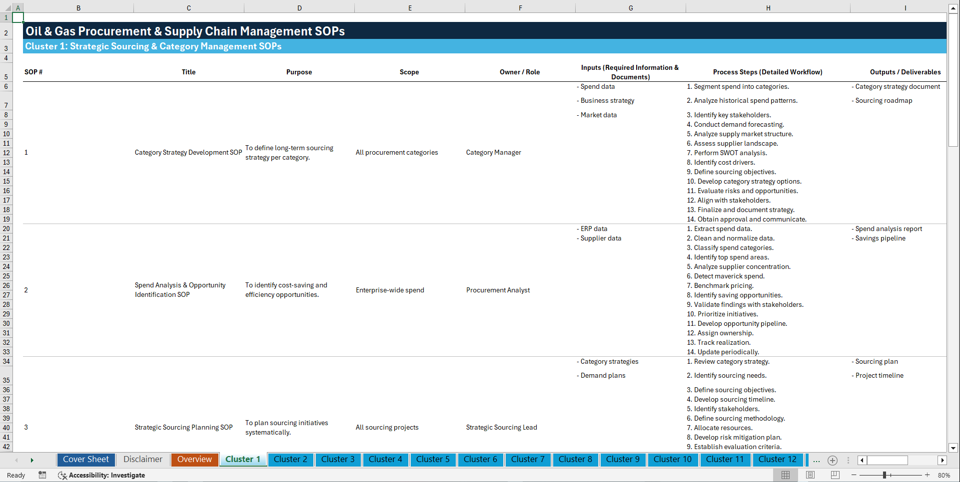 100+ Oil & Gas Procurement & Supply Chain Management SOPs (Excel template (XLSX)) Preview Image