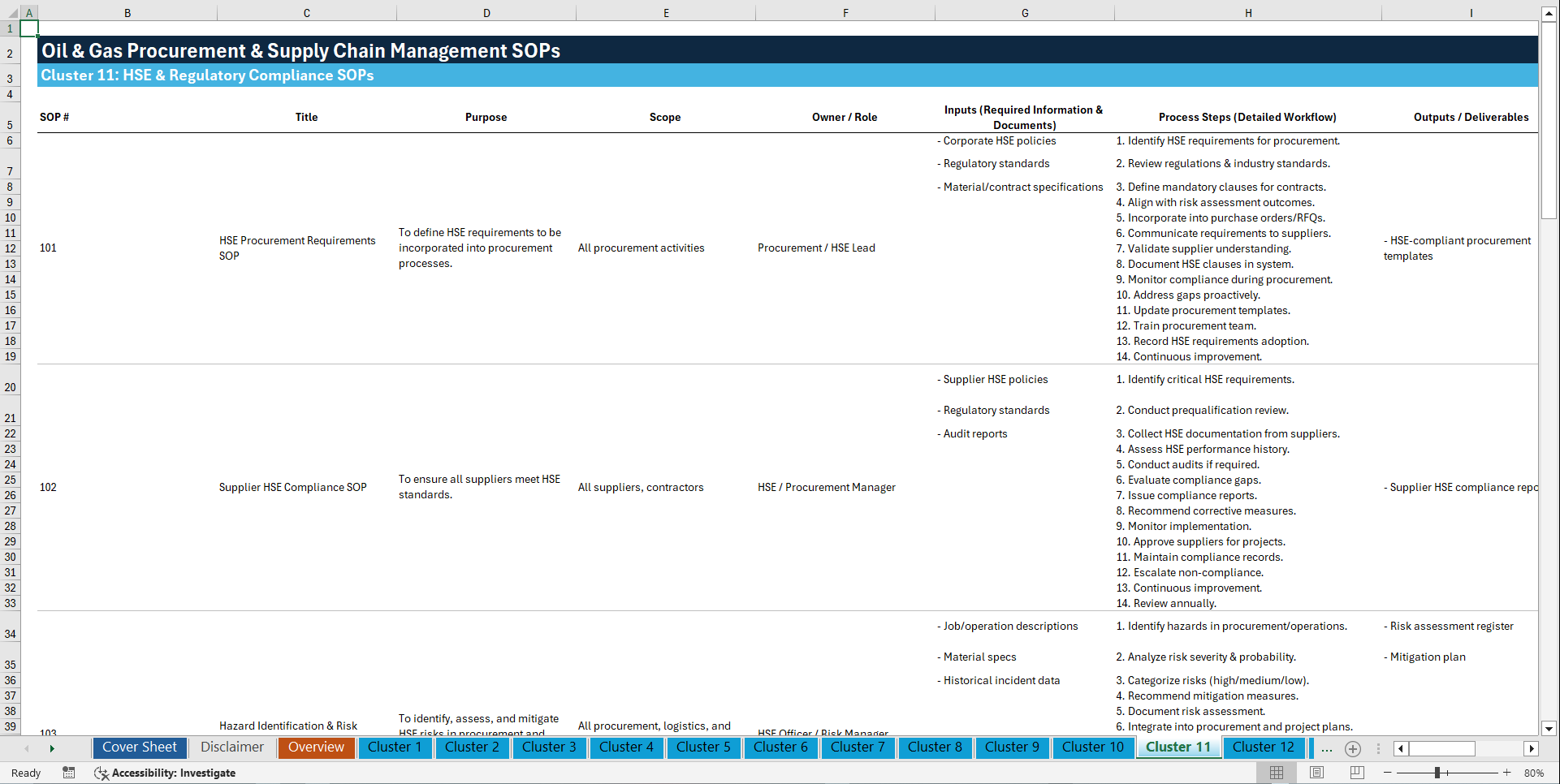 100+ Oil & Gas Procurement & Supply Chain Management SOPs (Excel template (XLSX)) Preview Image