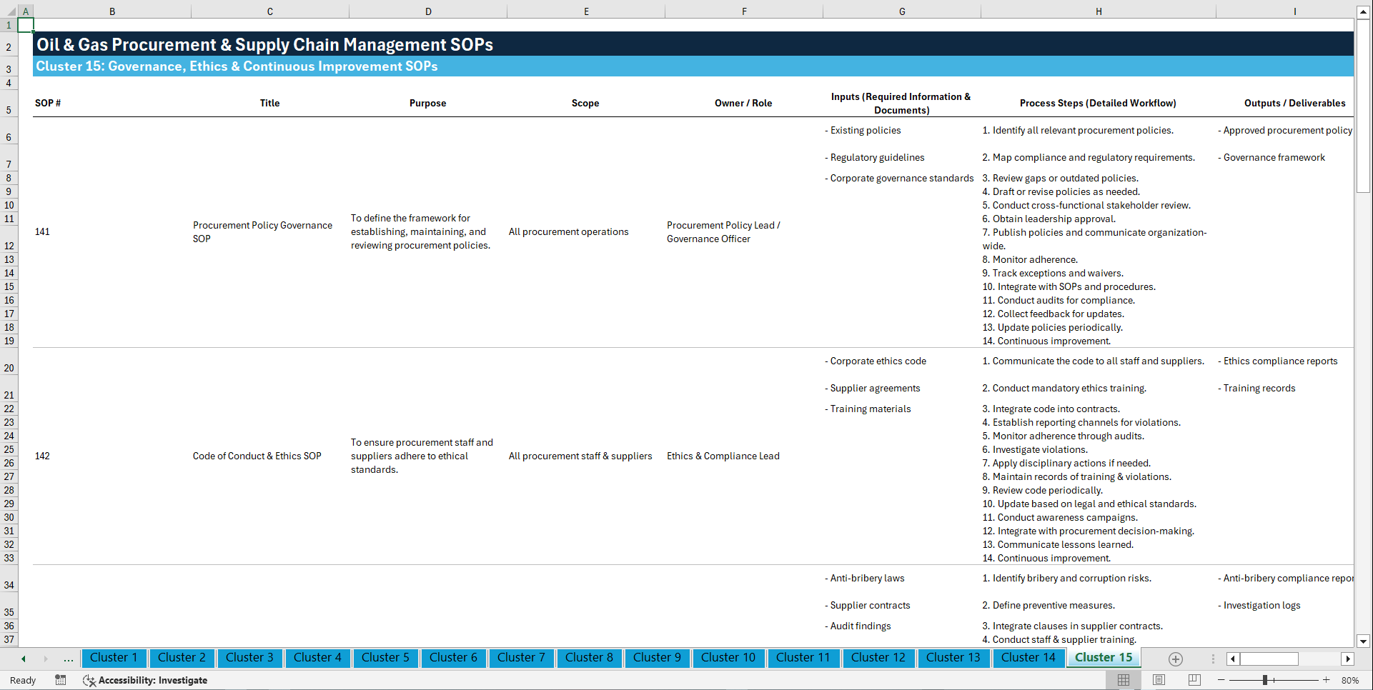 100+ Oil & Gas Procurement & Supply Chain Management SOPs (Excel template (XLSX)) Preview Image