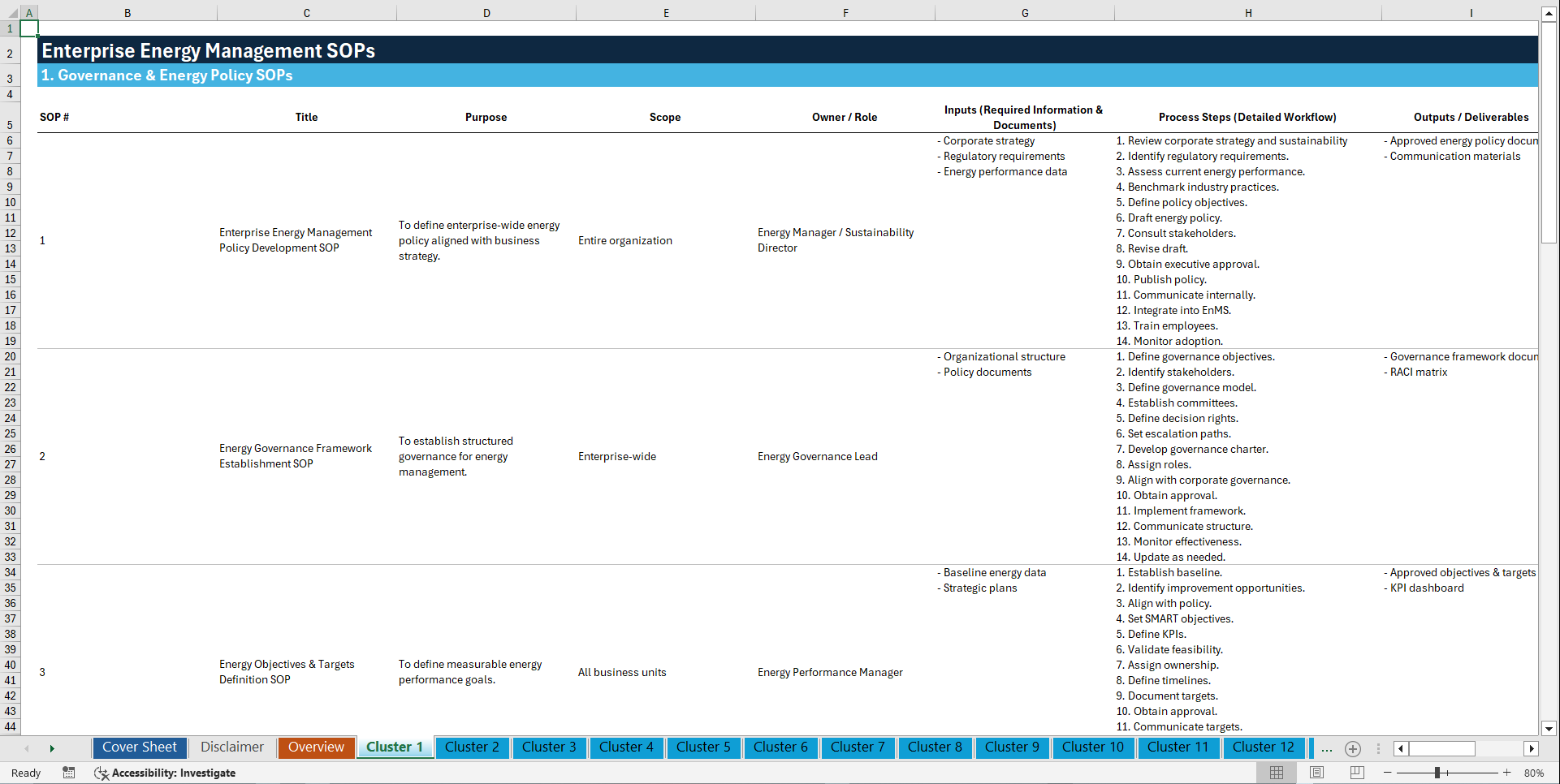 100+ Enterprise Energy Management SOPs (Excel template (XLSX)) Preview Image