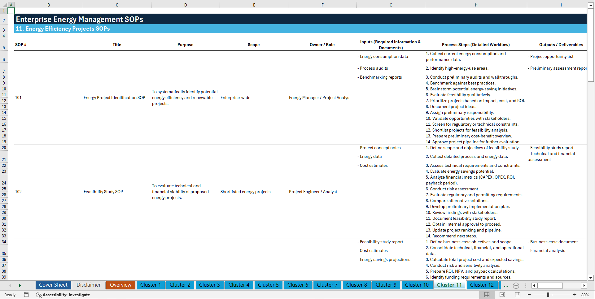 100+ Enterprise Energy Management SOPs (Excel template (XLSX)) Preview Image