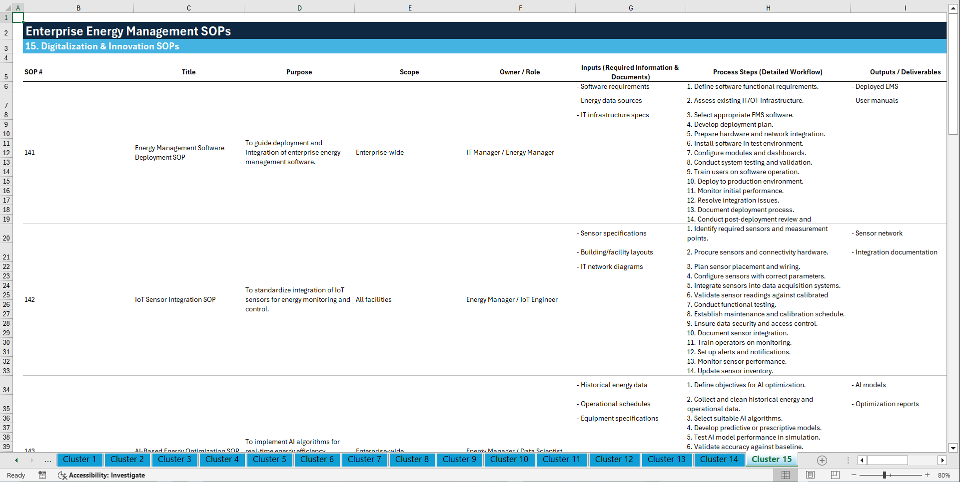 100+ Enterprise Energy Management SOPs (Excel template (XLSX)) Preview Image
