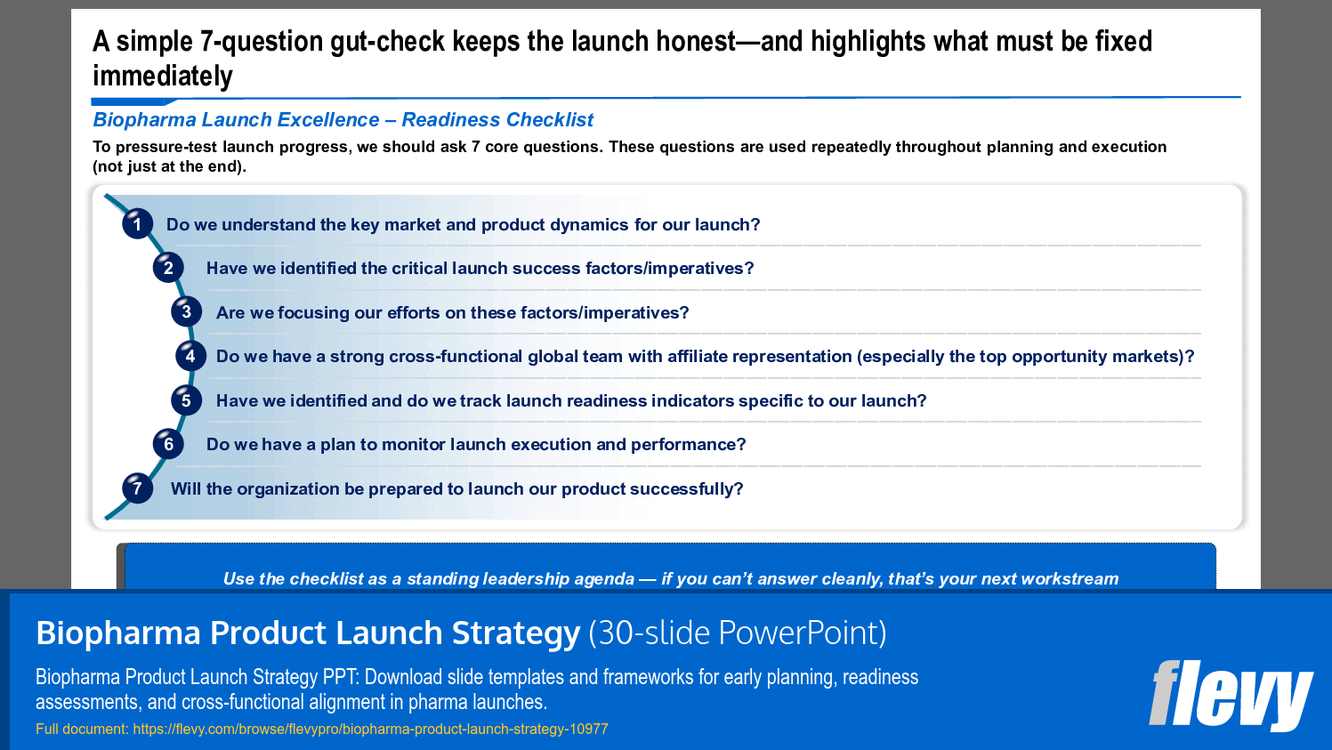 Biopharma Launch Readiness: Essential Assessment Checklist