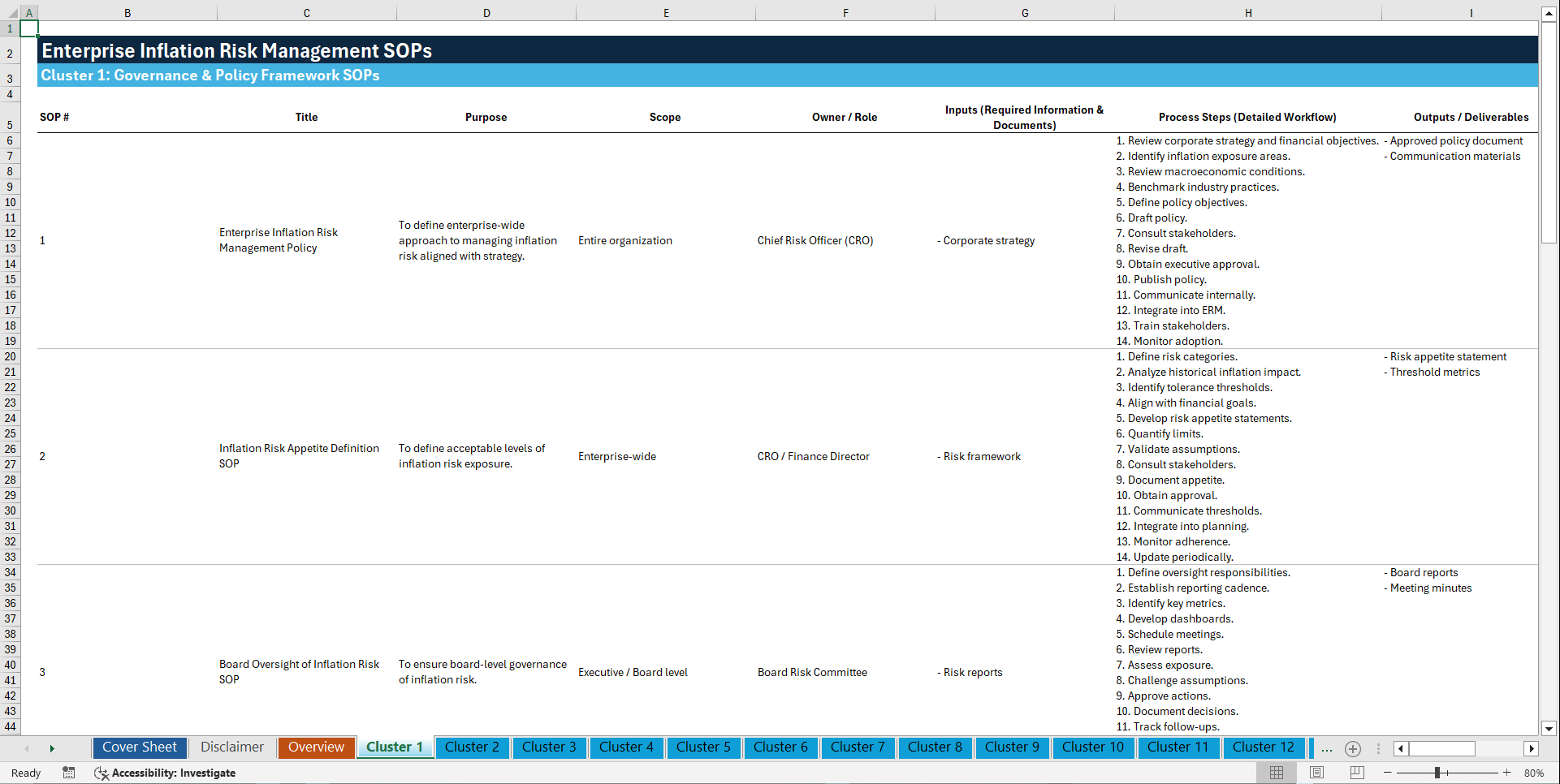 100+ Enterprise Inflation Risk Management SOPs (Excel template (XLSX)) Preview Image
