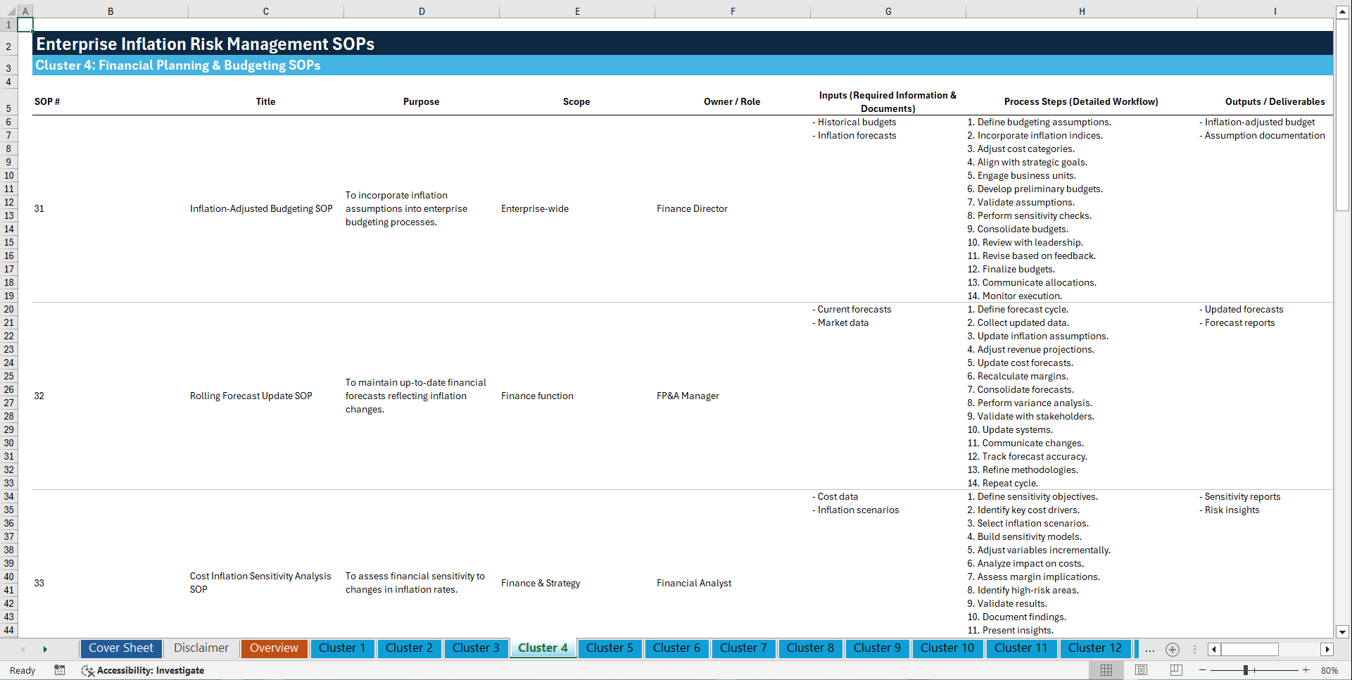 100+ Enterprise Inflation Risk Management SOPs (Excel template (XLSX)) Preview Image