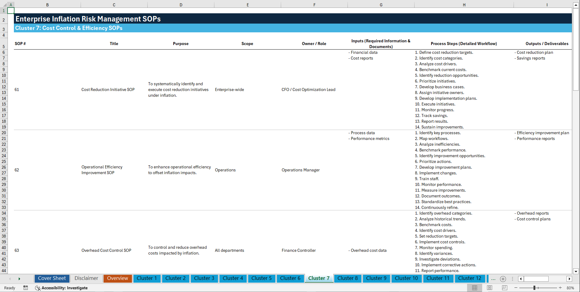 100+ Enterprise Inflation Risk Management SOPs (Excel template (XLSX)) Preview Image
