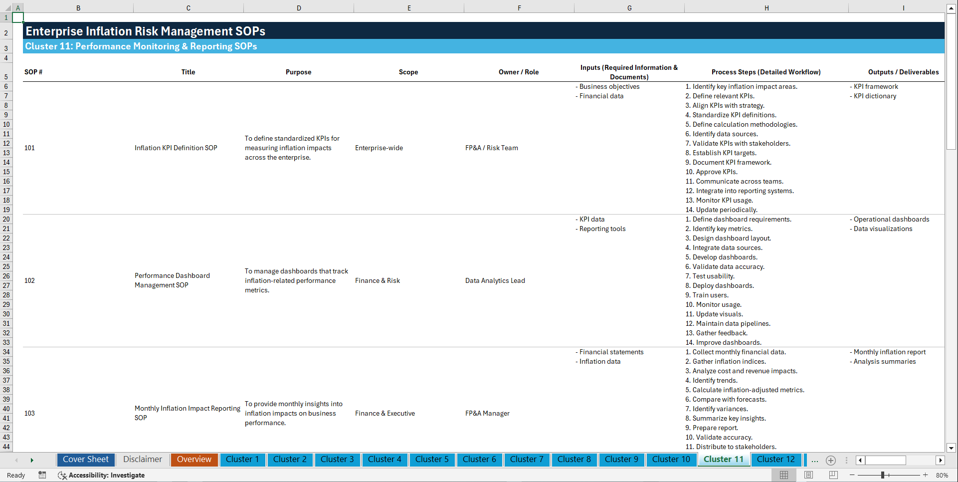 100+ Enterprise Inflation Risk Management SOPs (Excel template (XLSX)) Preview Image