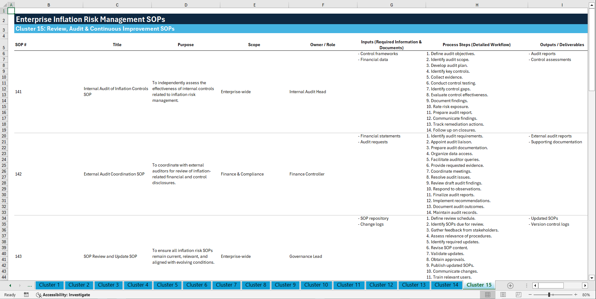 100+ Enterprise Inflation Risk Management SOPs (Excel template (XLSX)) Preview Image