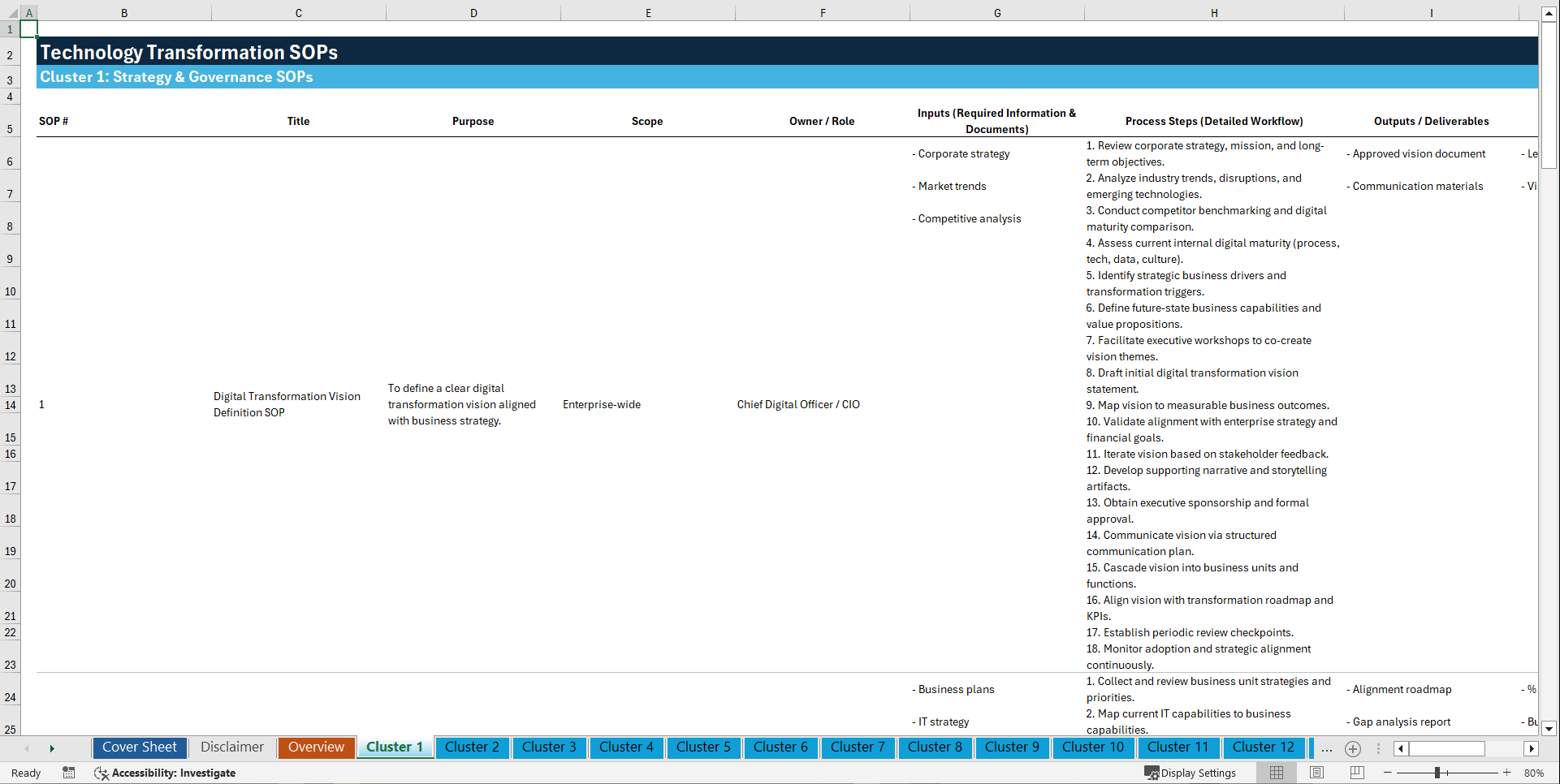 100+ Technology Transformation SOPs (Excel template (XLSX)) Preview Image