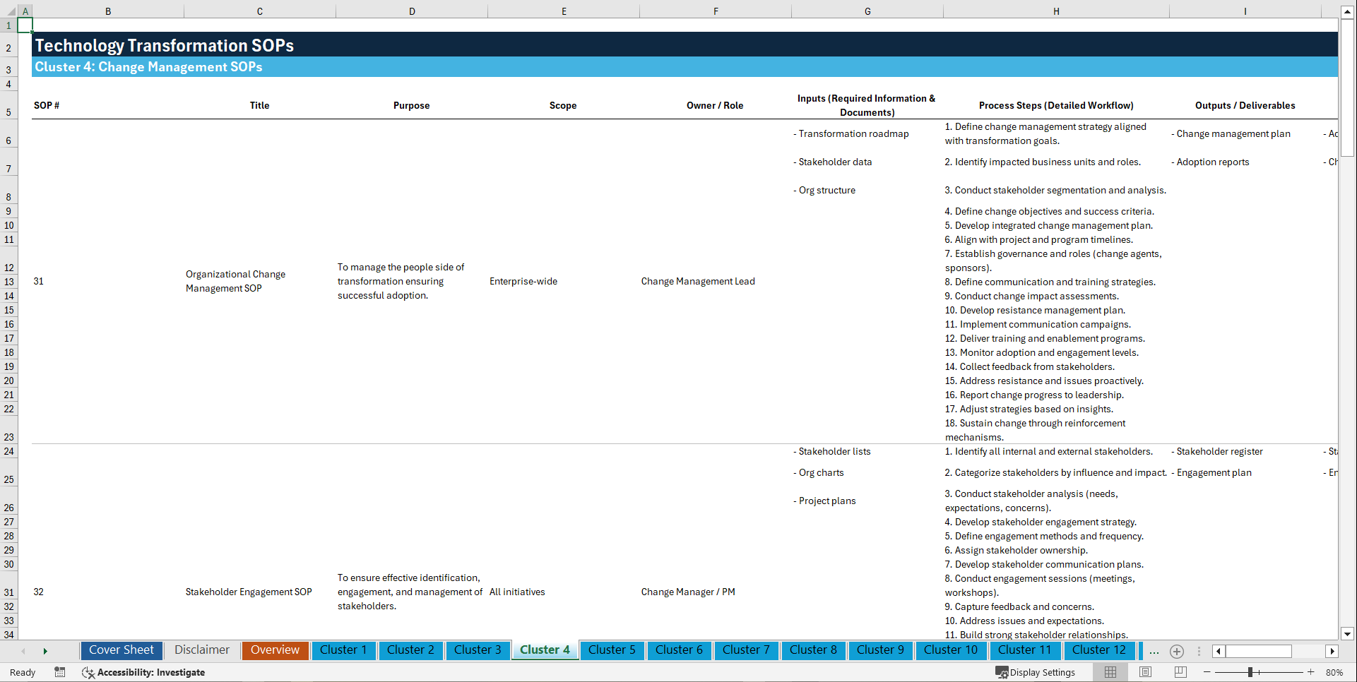 100+ Technology Transformation SOPs (Excel template (XLSX)) Preview Image