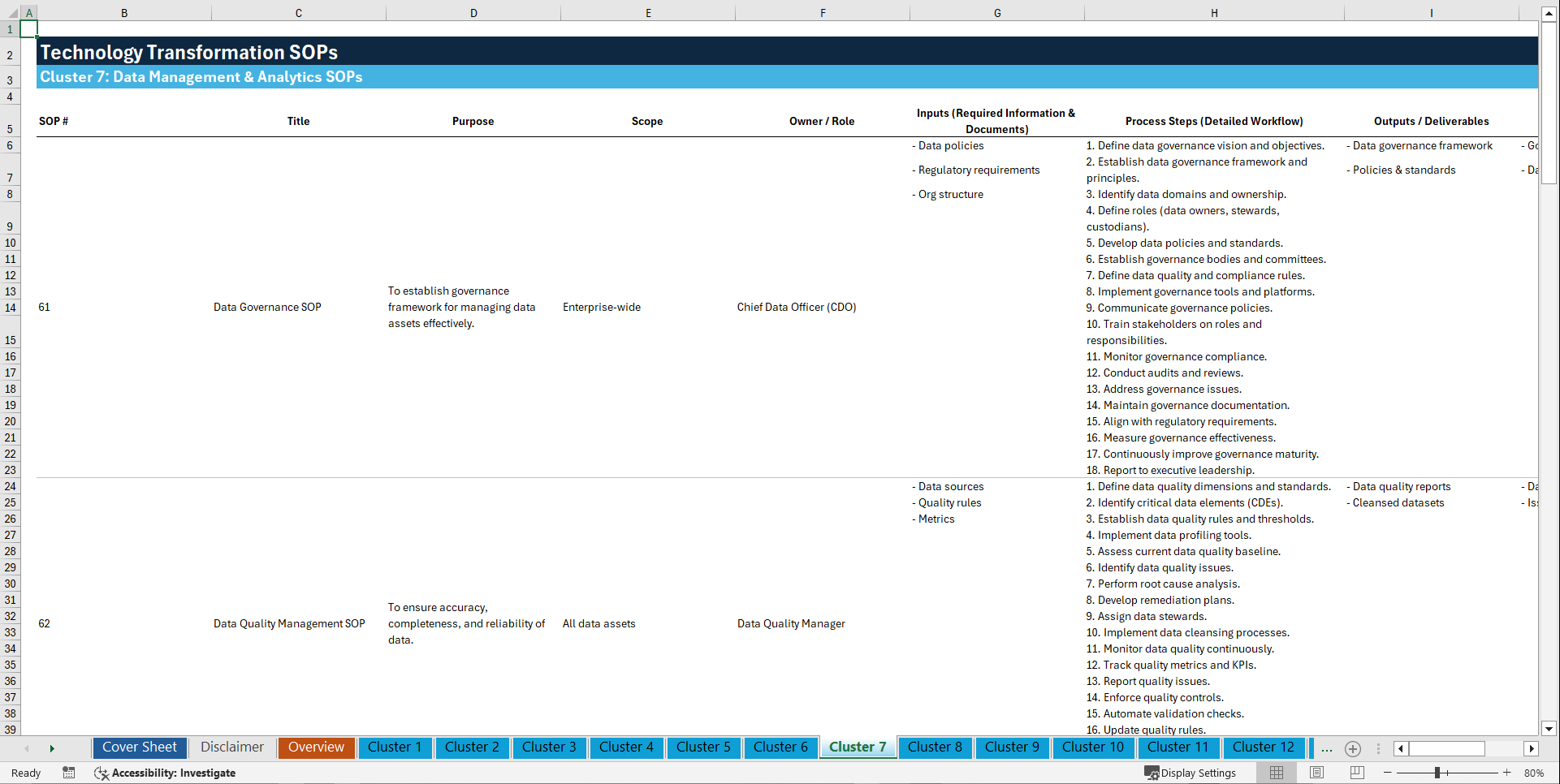 100+ Technology Transformation SOPs (Excel template (XLSX)) Preview Image
