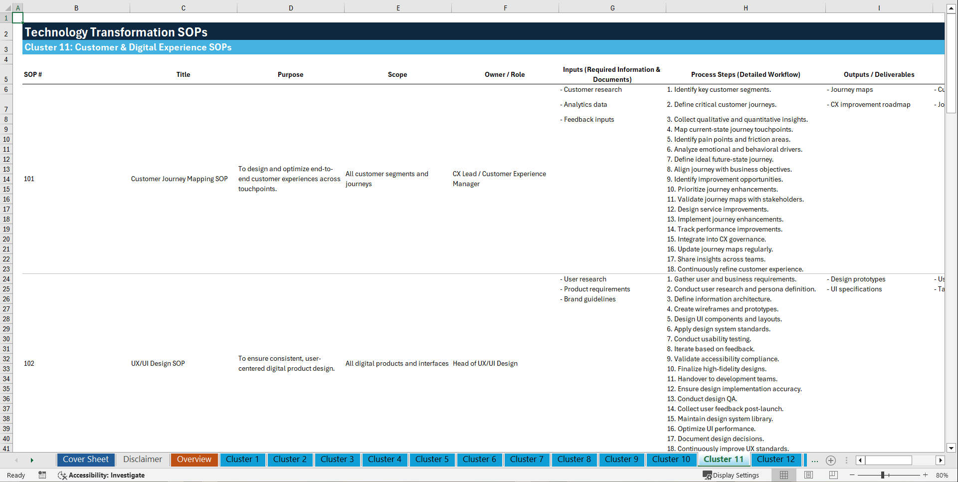 100+ Technology Transformation SOPs (Excel template (XLSX)) Preview Image