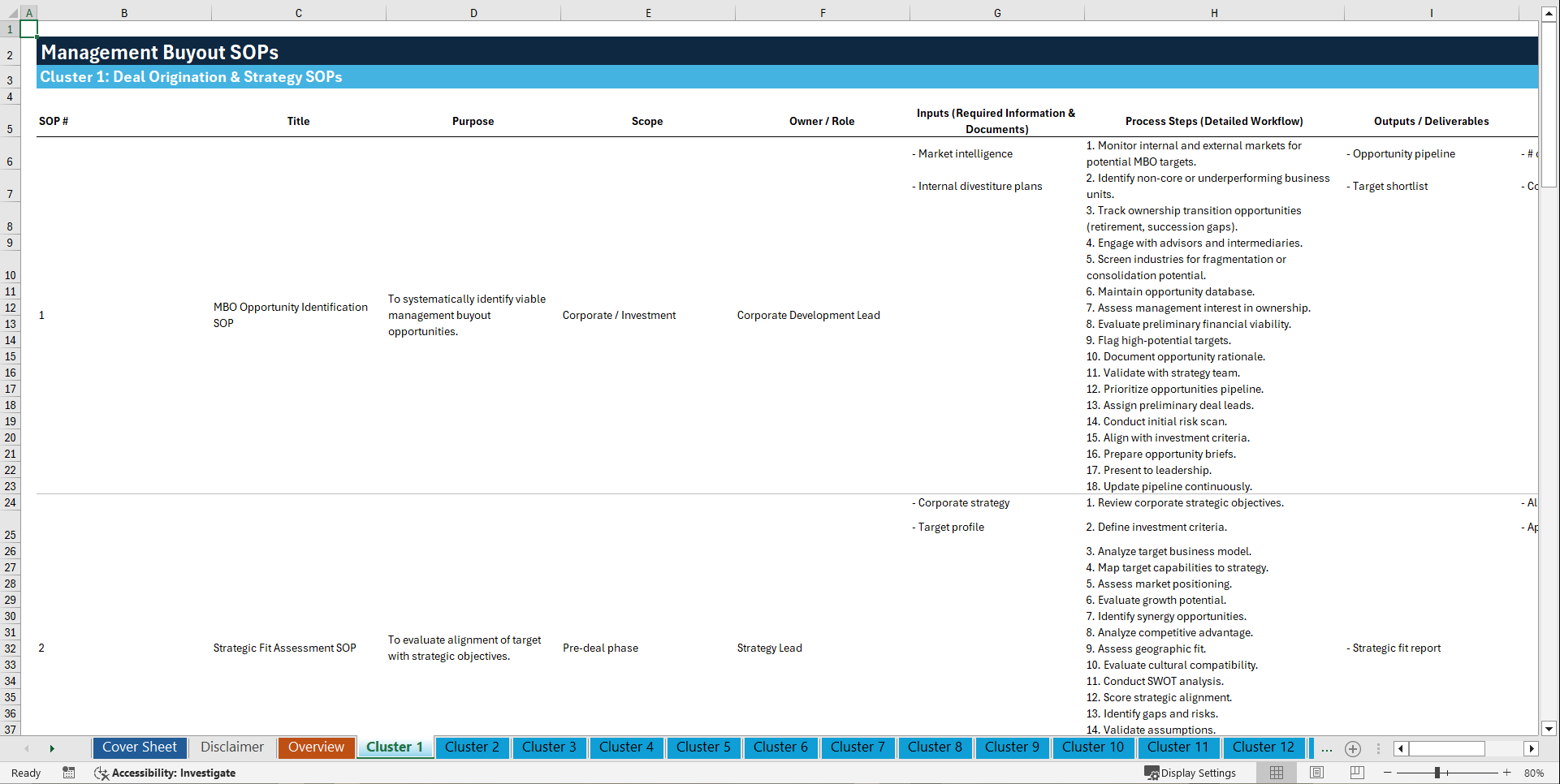 100+ Management Buyout (MBO) SOPs (Excel template (XLSX)) Preview Image
