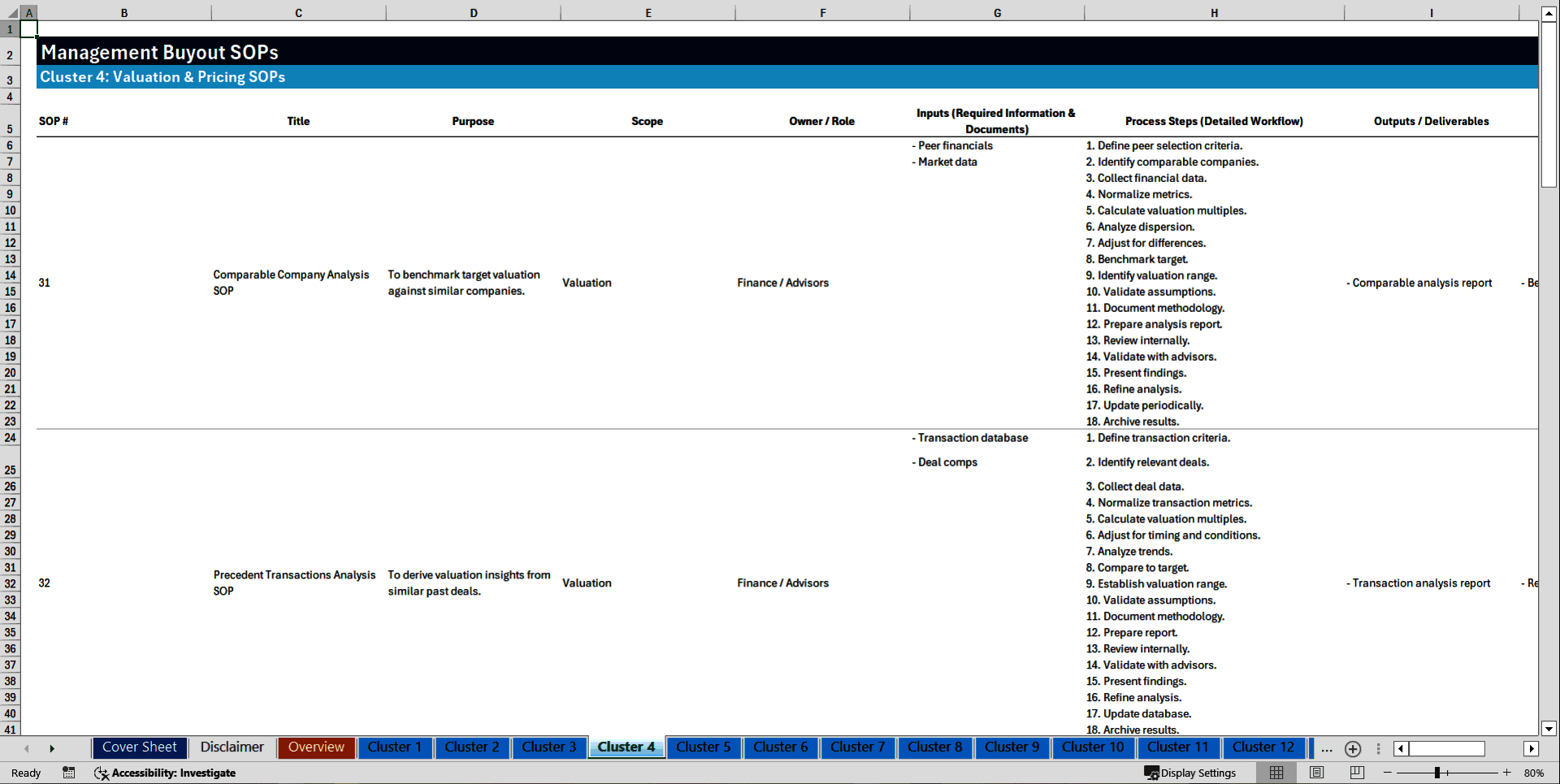100+ Management Buyout (MBO) SOPs (Excel template (XLSX)) Preview Image