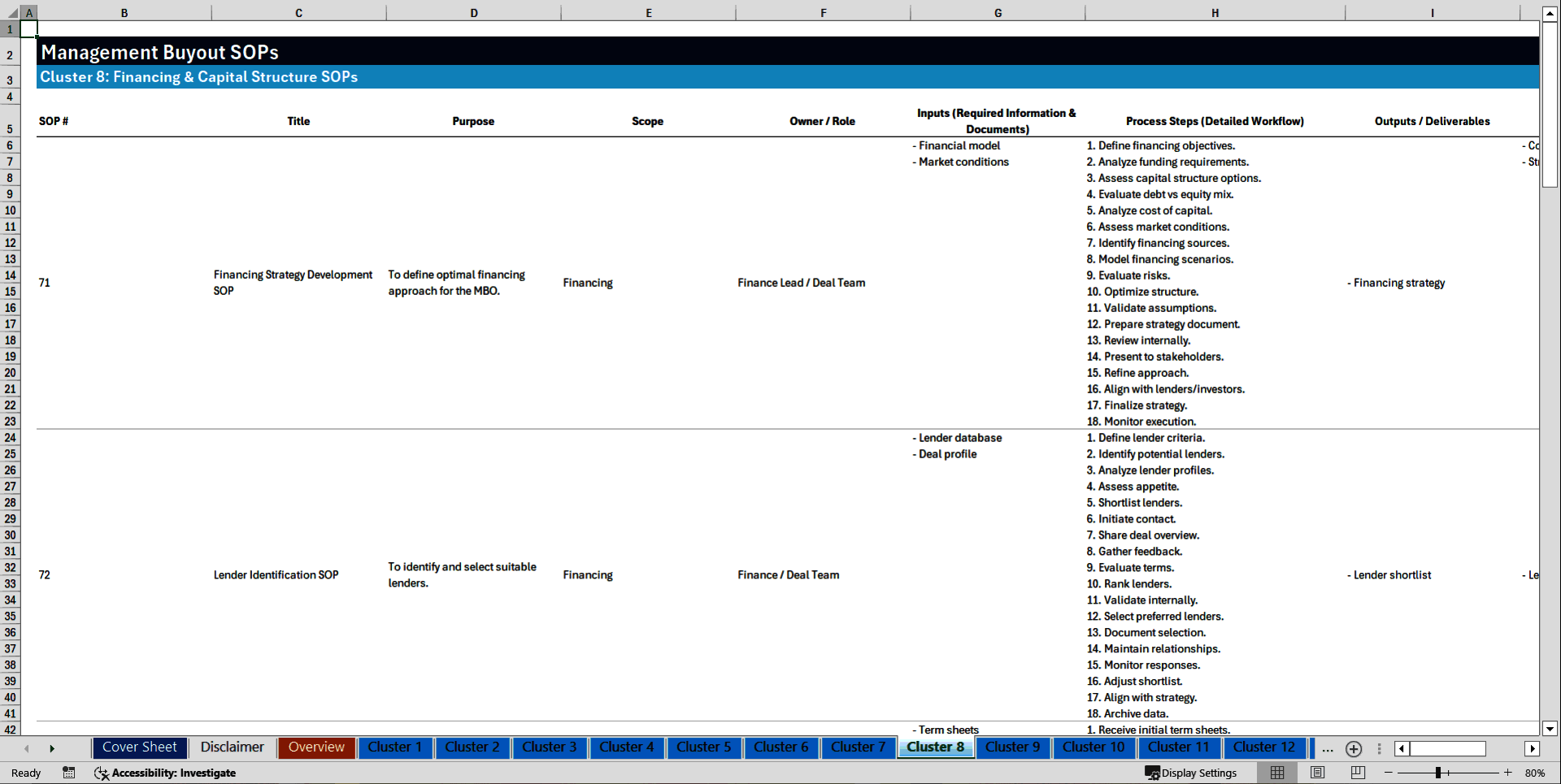100+ Management Buyout (MBO) SOPs (Excel template (XLSX)) Preview Image