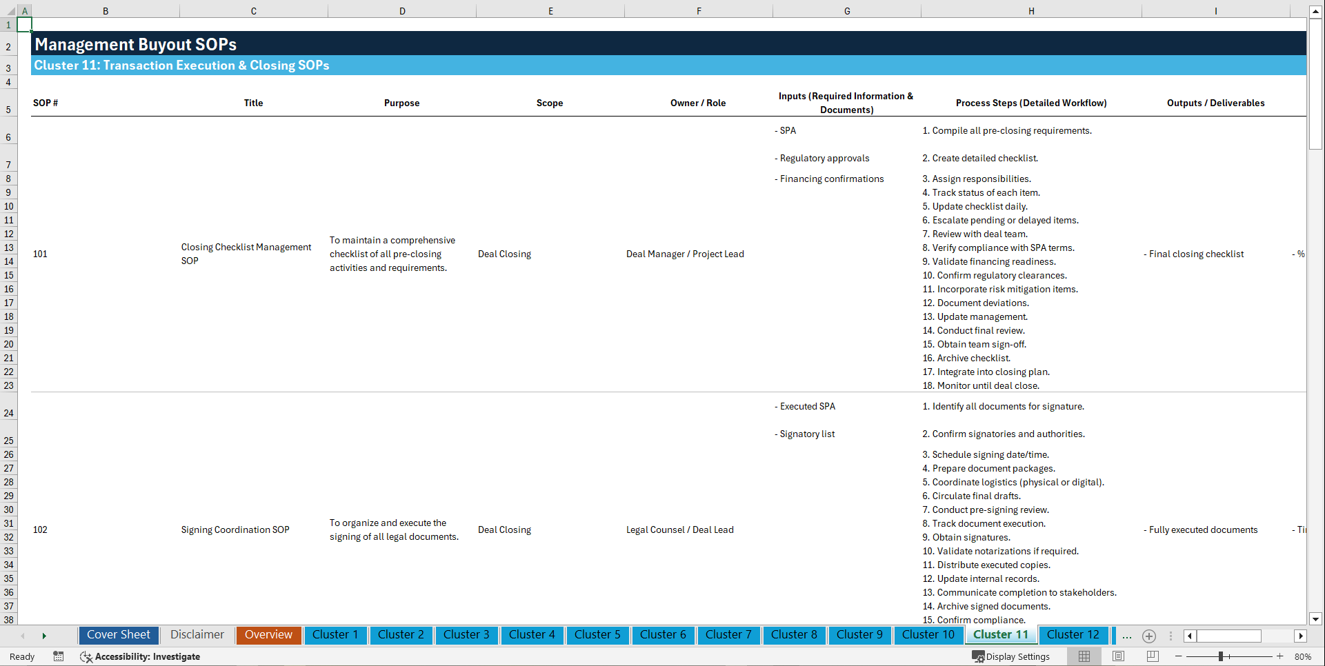 100+ Management Buyout (MBO) SOPs (Excel template (XLSX)) Preview Image