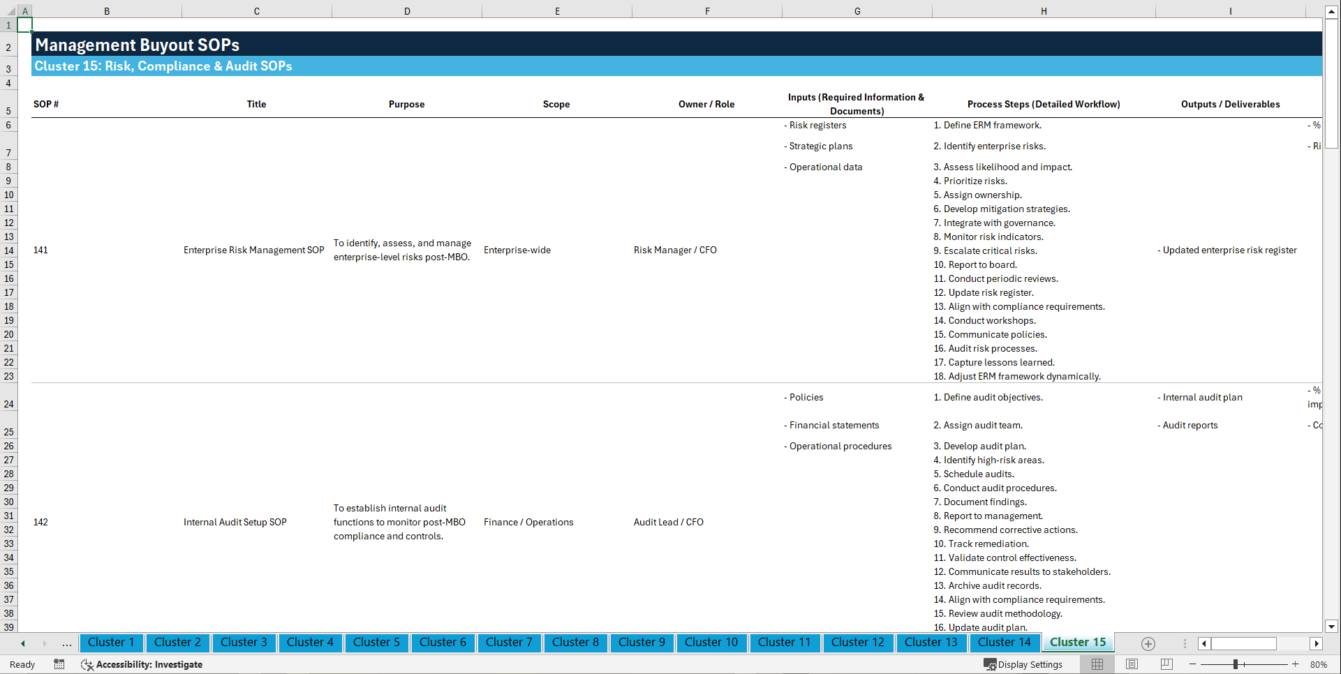 100+ Management Buyout (MBO) SOPs (Excel template (XLSX)) Preview Image