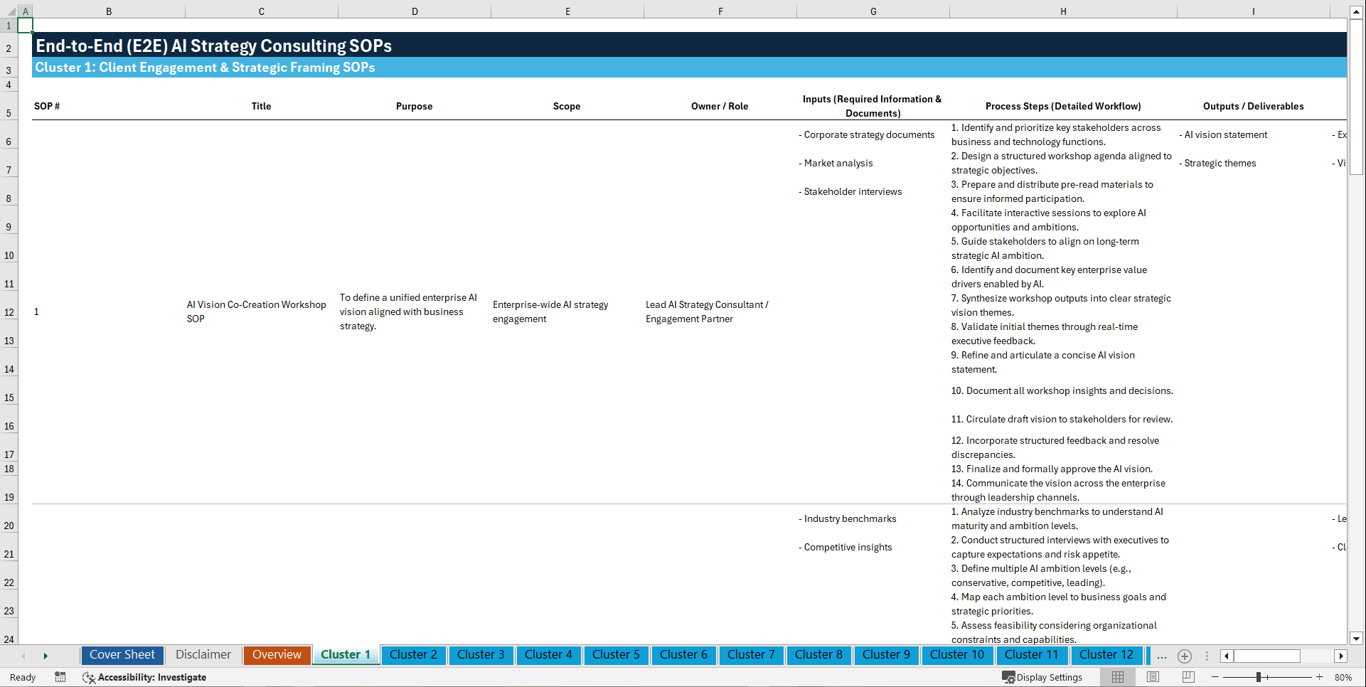 100+ End-to-End (E2E) AI Strategy Consulting SOPs (Excel template (XLSX)) Preview Image