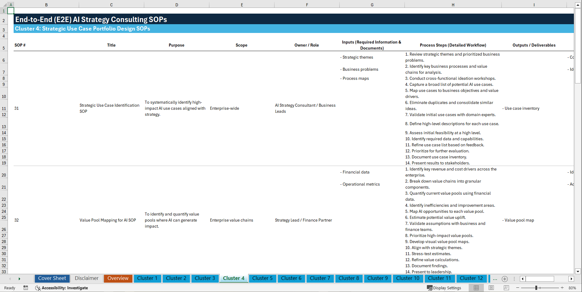 100+ End-to-End (E2E) AI Strategy Consulting SOPs (Excel template (XLSX)) Preview Image