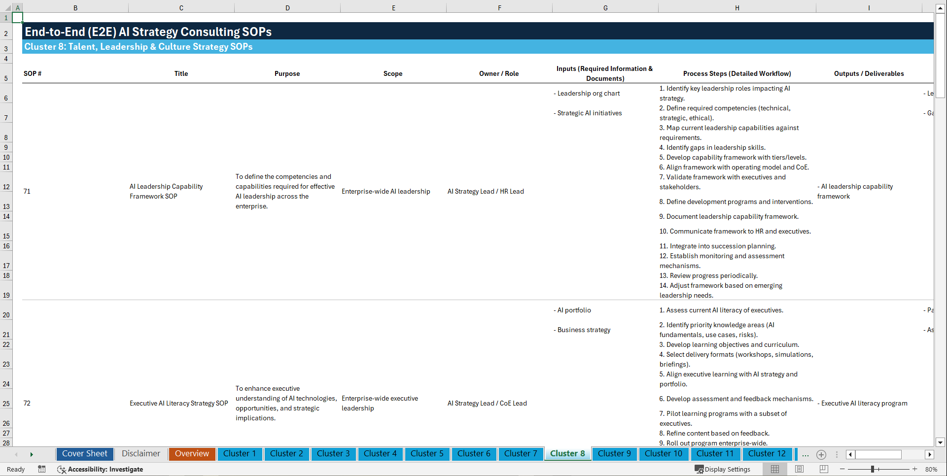 100+ End-to-End (E2E) AI Strategy Consulting SOPs (Excel template (XLSX)) Preview Image