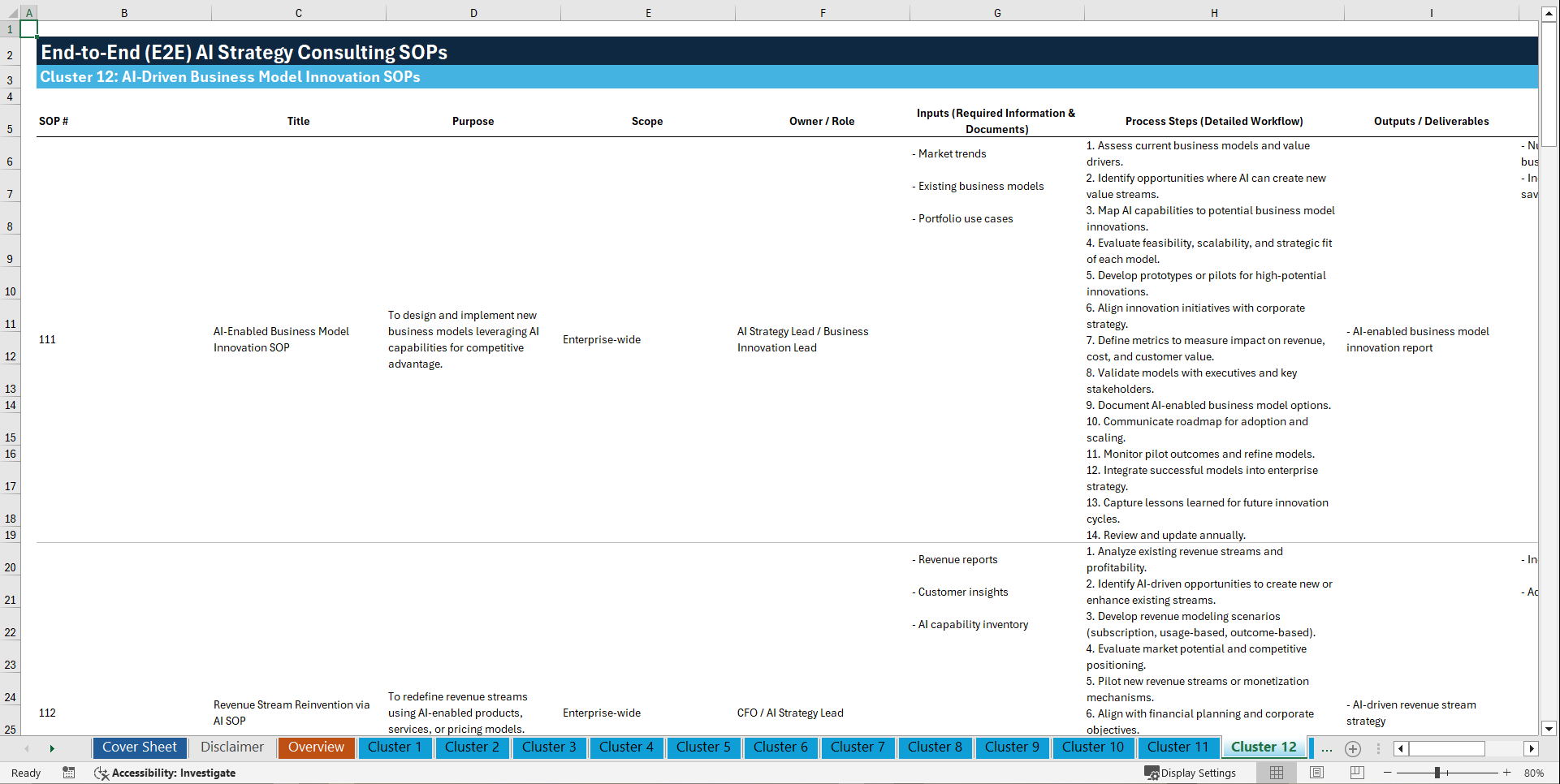 100+ End-to-End (E2E) AI Strategy Consulting SOPs (Excel template (XLSX)) Preview Image