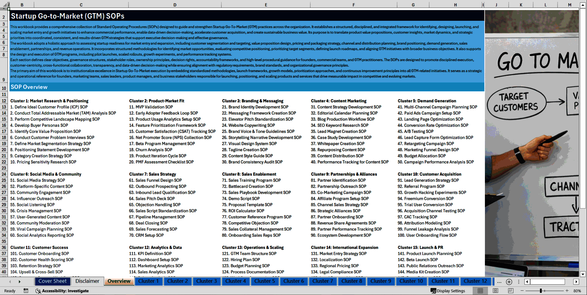 Startup Go-to-Market (GTM) SOPs (Excel template (XLSX)) Preview Image