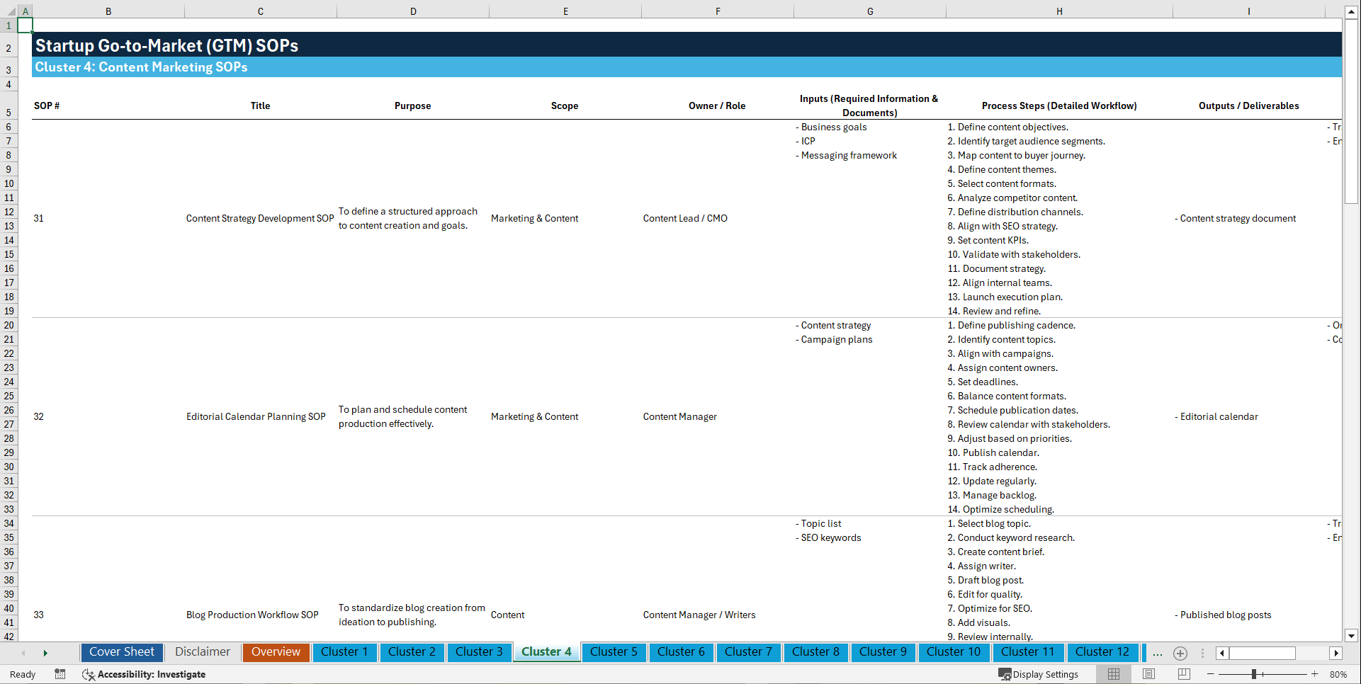 Startup Go-to-Market (GTM) SOPs (Excel template (XLSX)) Preview Image