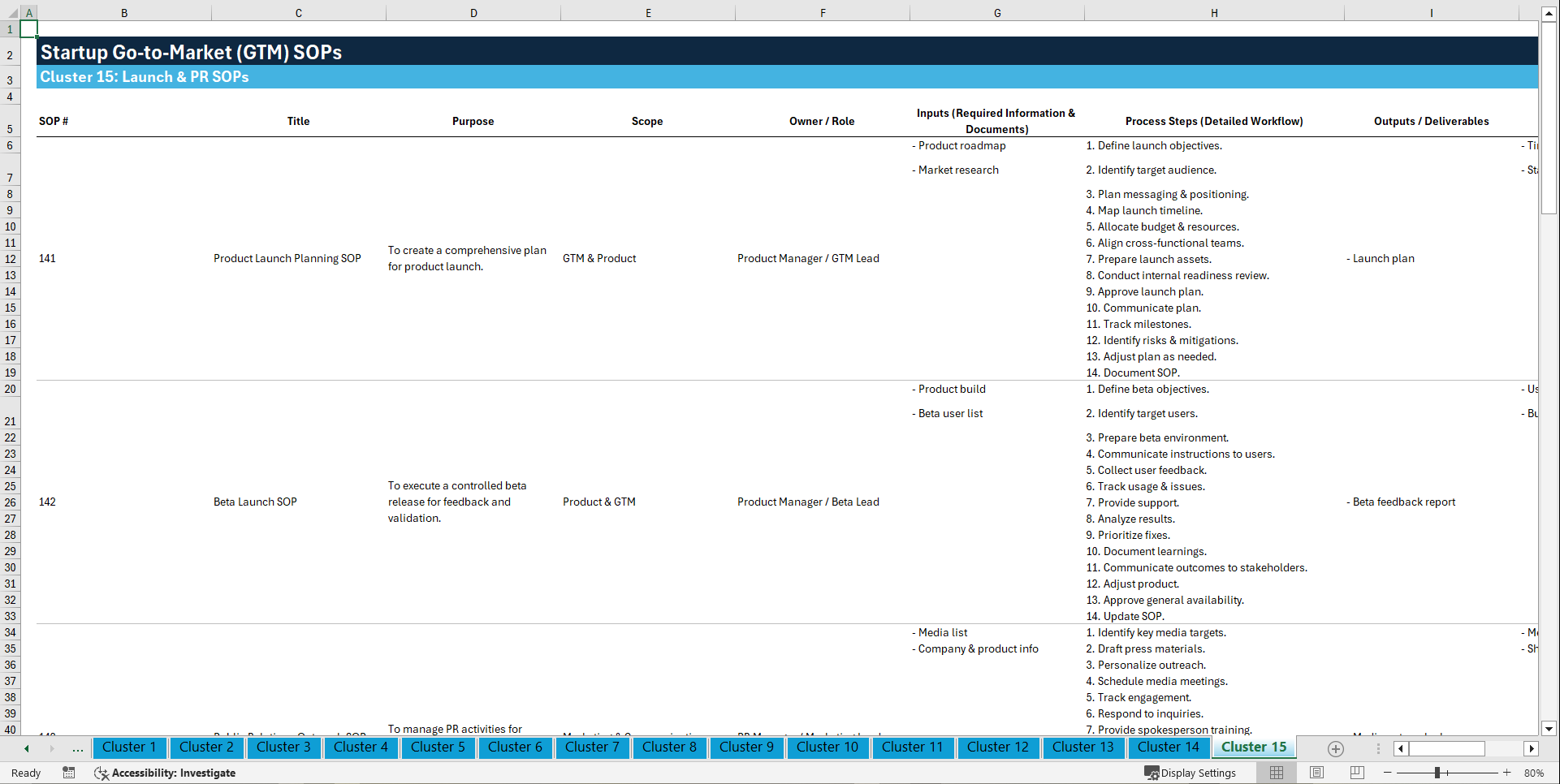 Startup Go-to-Market (GTM) SOPs (Excel template (XLSX)) Preview Image