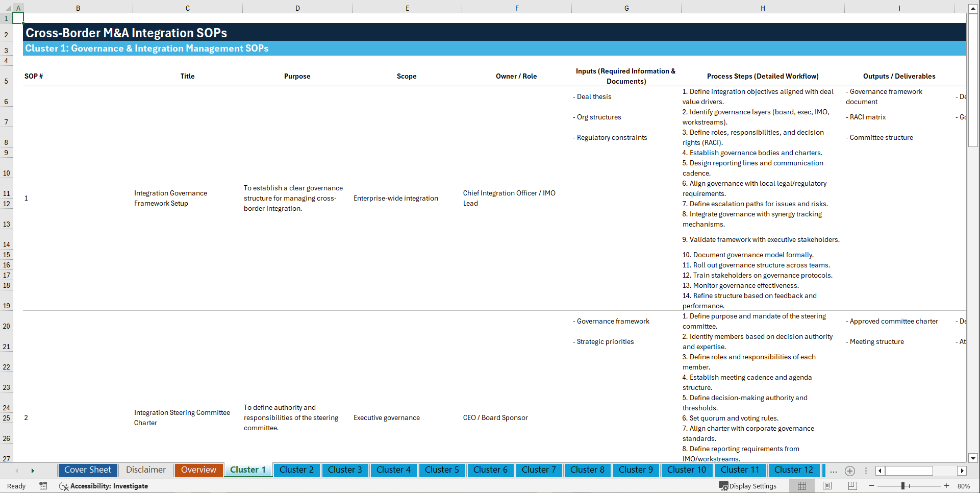 100+ Cross-Border M&A Integration SOPs (Excel template (XLSX)) Preview Image