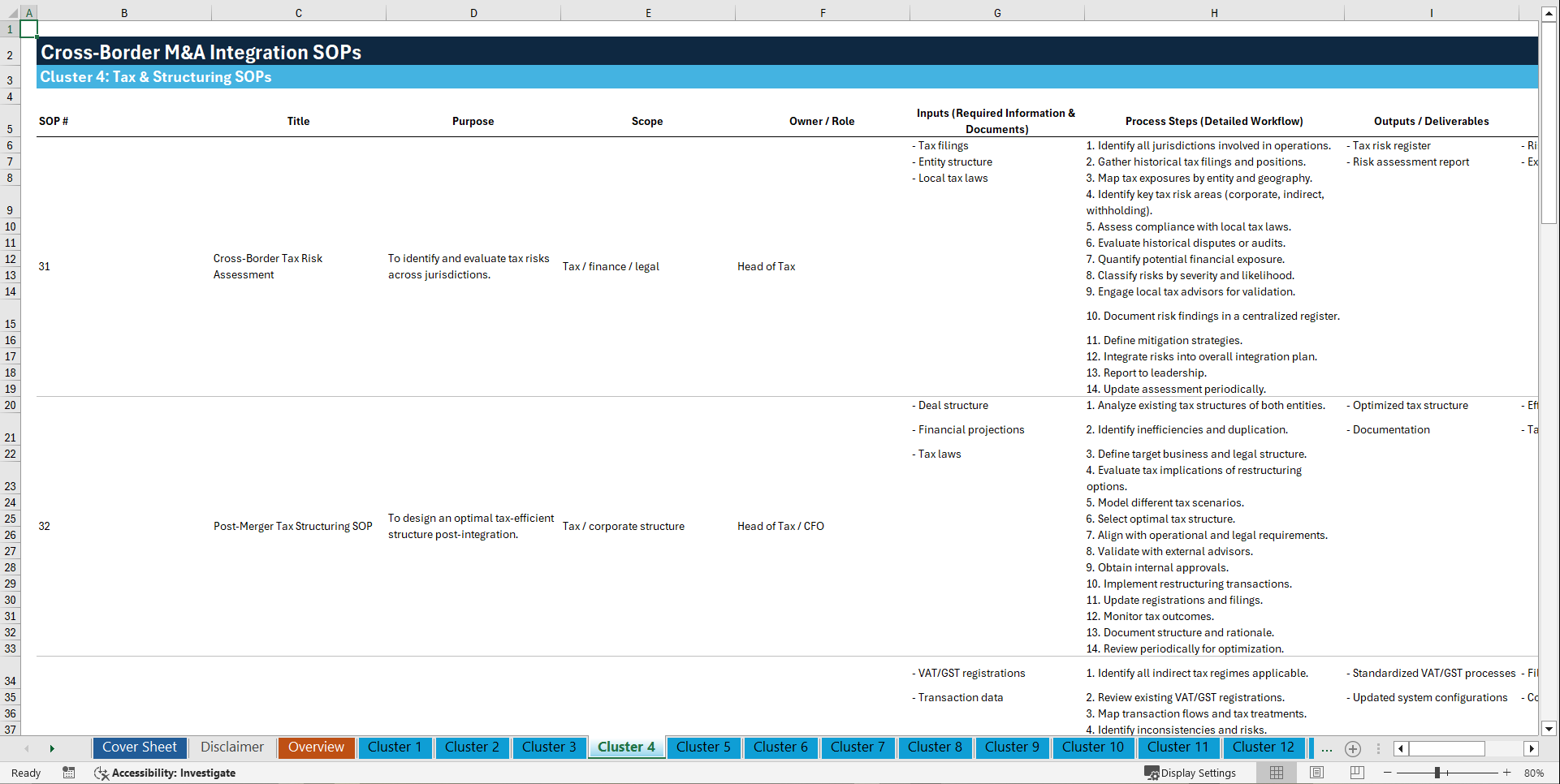 100+ Cross-Border M&A Integration SOPs (Excel template (XLSX)) Preview Image