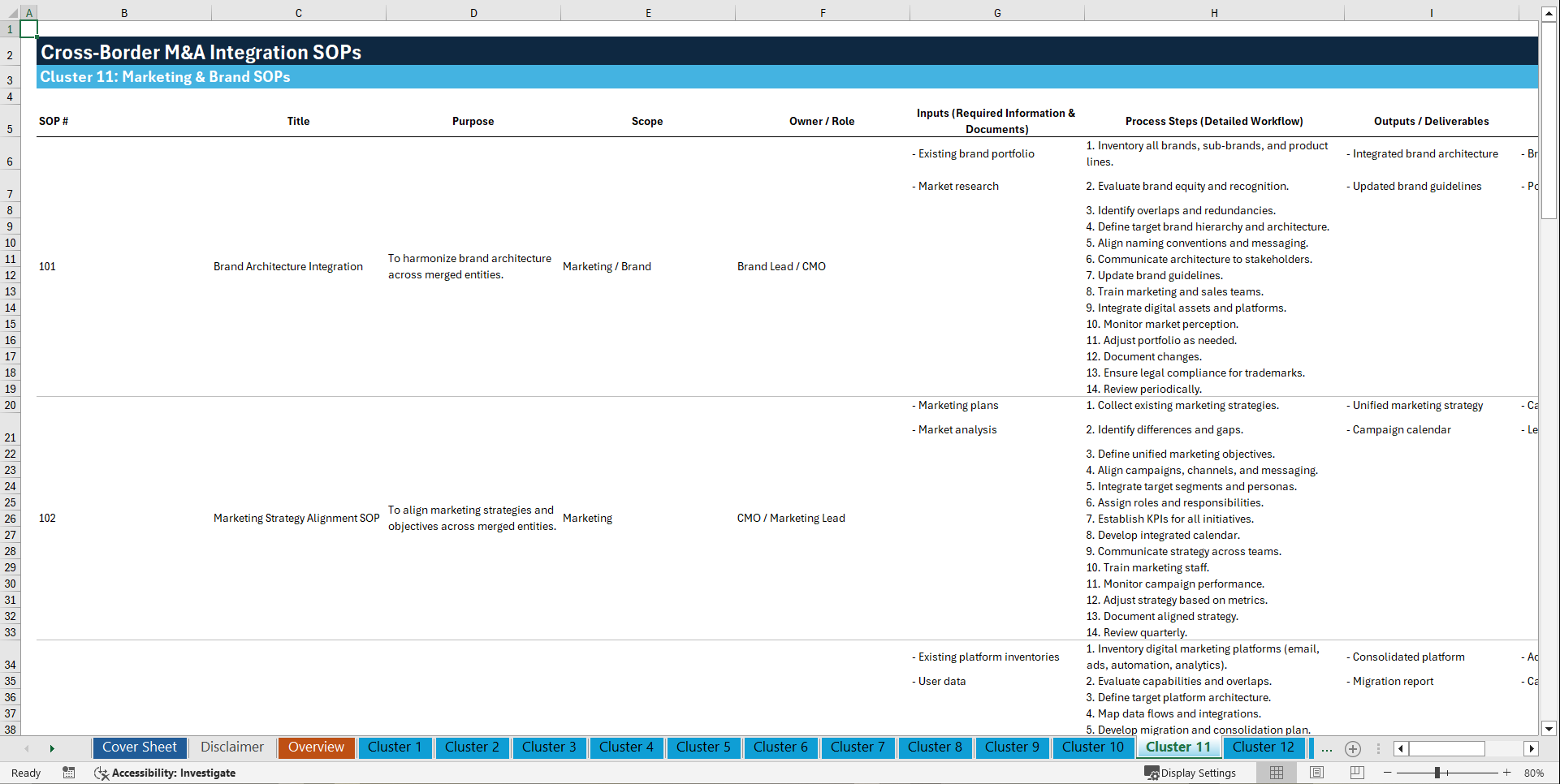 100+ Cross-Border M&A Integration SOPs (Excel template (XLSX)) Preview Image
