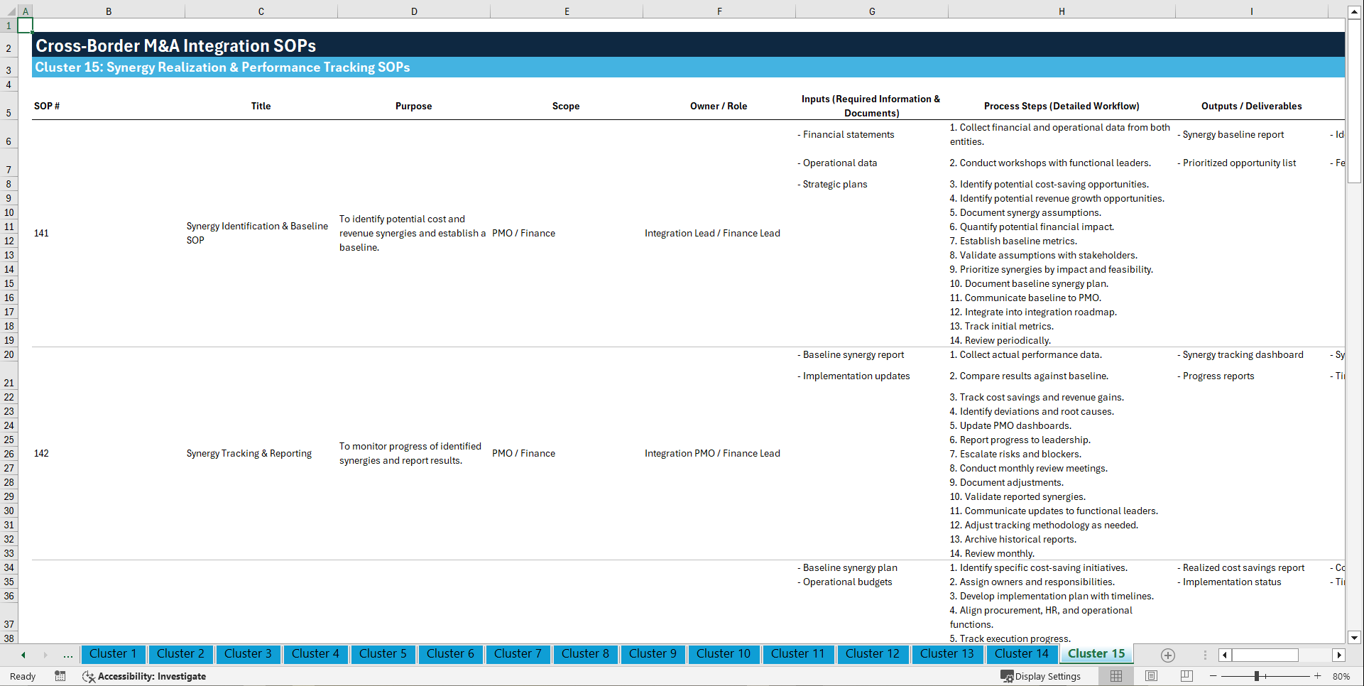 100+ Cross-Border M&A Integration SOPs (Excel template (XLSX)) Preview Image