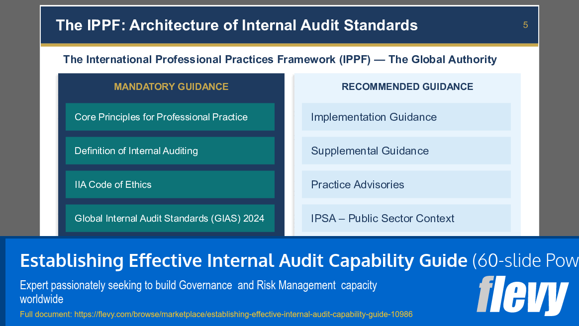 Establishing Effective Internal Audit Capability Guide (60-slide PPT PowerPoint presentation slide deck (PPTX)) Preview Image