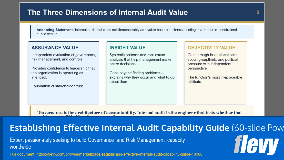 Establishing Effective Internal Audit Capability Guide (60-slide PPT PowerPoint presentation slide deck (PPTX)) Preview Image