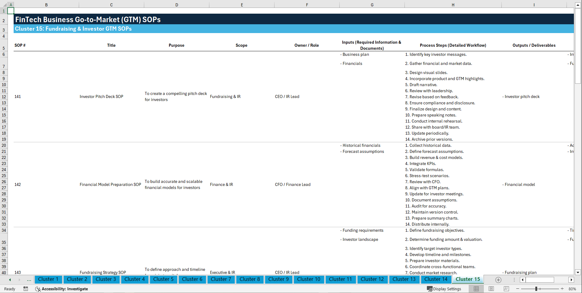 100+ FinTech Business Go-to-Market (GTM) SOPs (Excel template (XLSX)) Preview Image