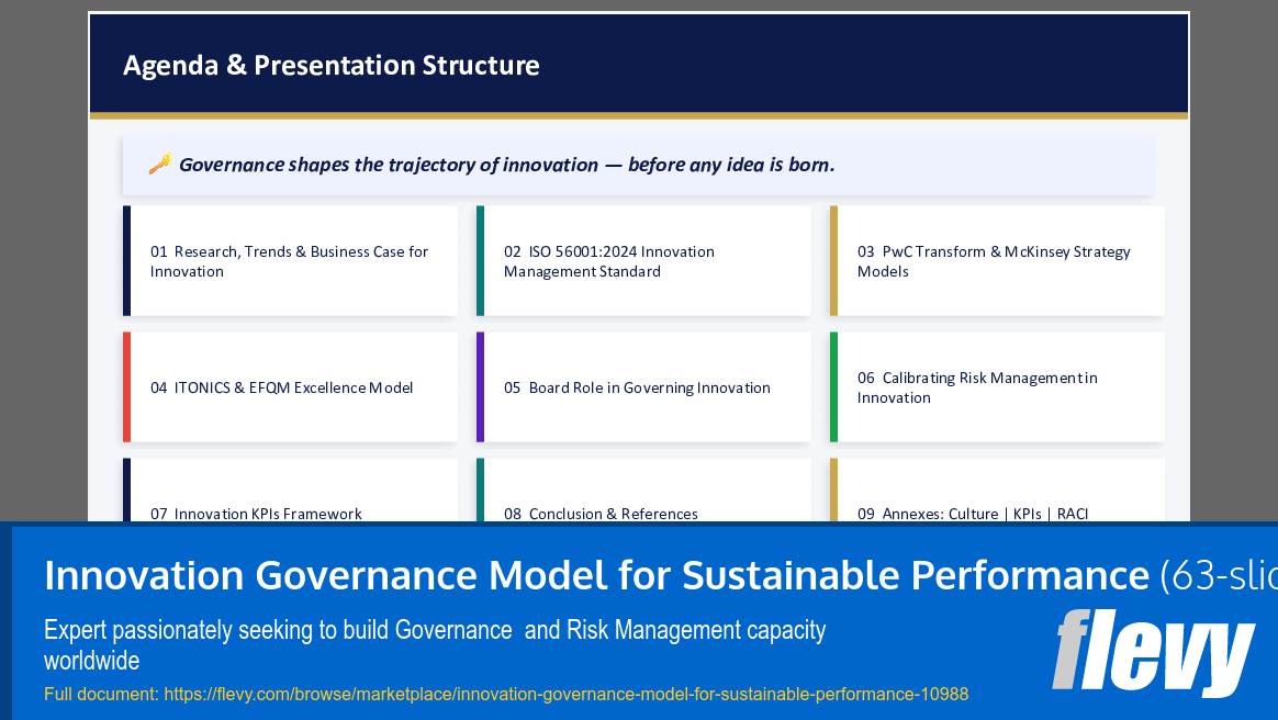 Innovation Governance Model for Sustainable Performance (63-slide PPT PowerPoint presentation slide deck (PPTX)) Preview Image