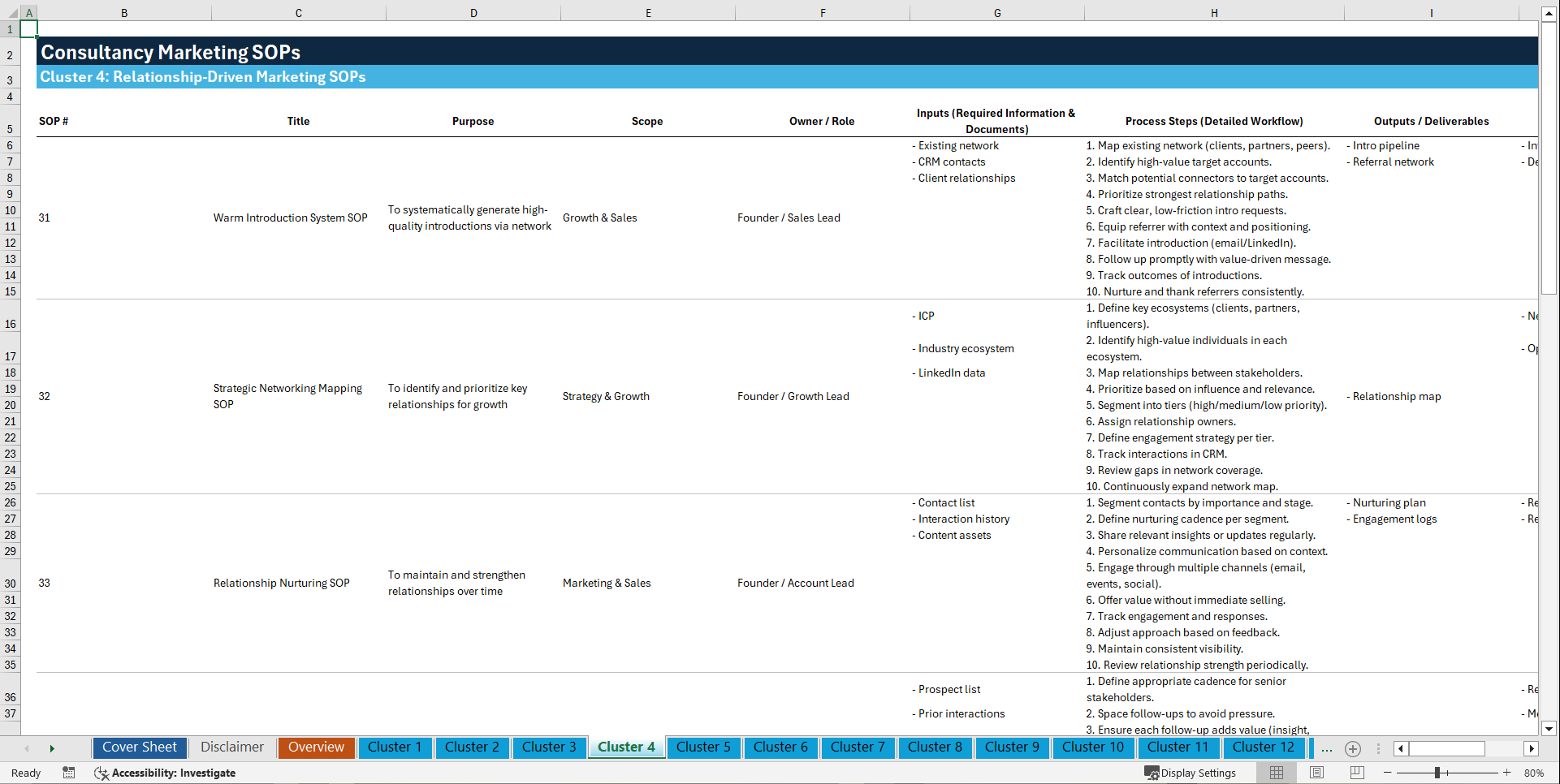 100+ Consultancy Marketing SOPs (Excel template (XLSX)) Preview Image