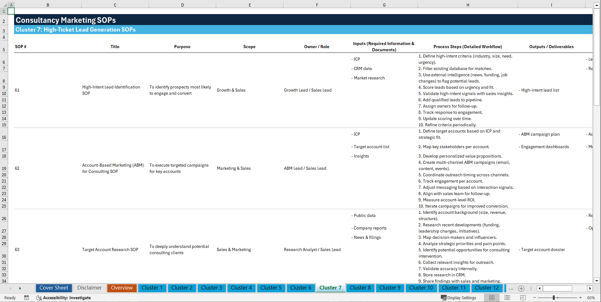 100+ Consultancy Marketing SOPs (Excel template (XLSX)) Preview Image
